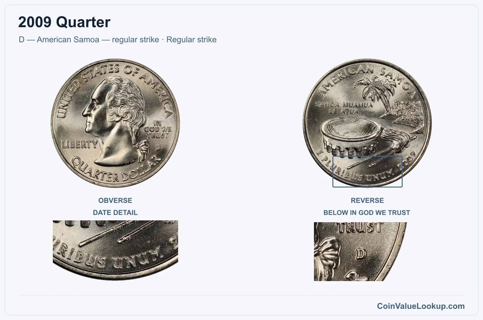 2009 Quarter Coin — D — American Samoa — regular strike, obverse and reverse, with date and mint-location details