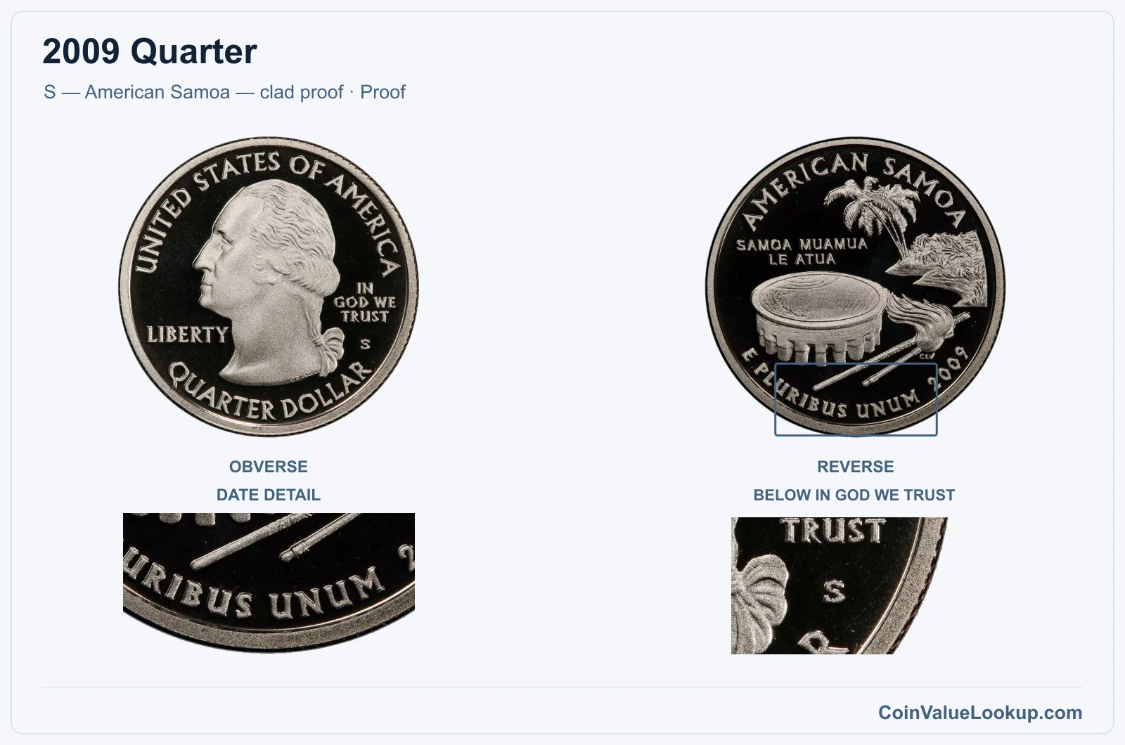 2009 Quarter Coin — S — American Samoa — clad proof, obverse and reverse, with date and mint-location details