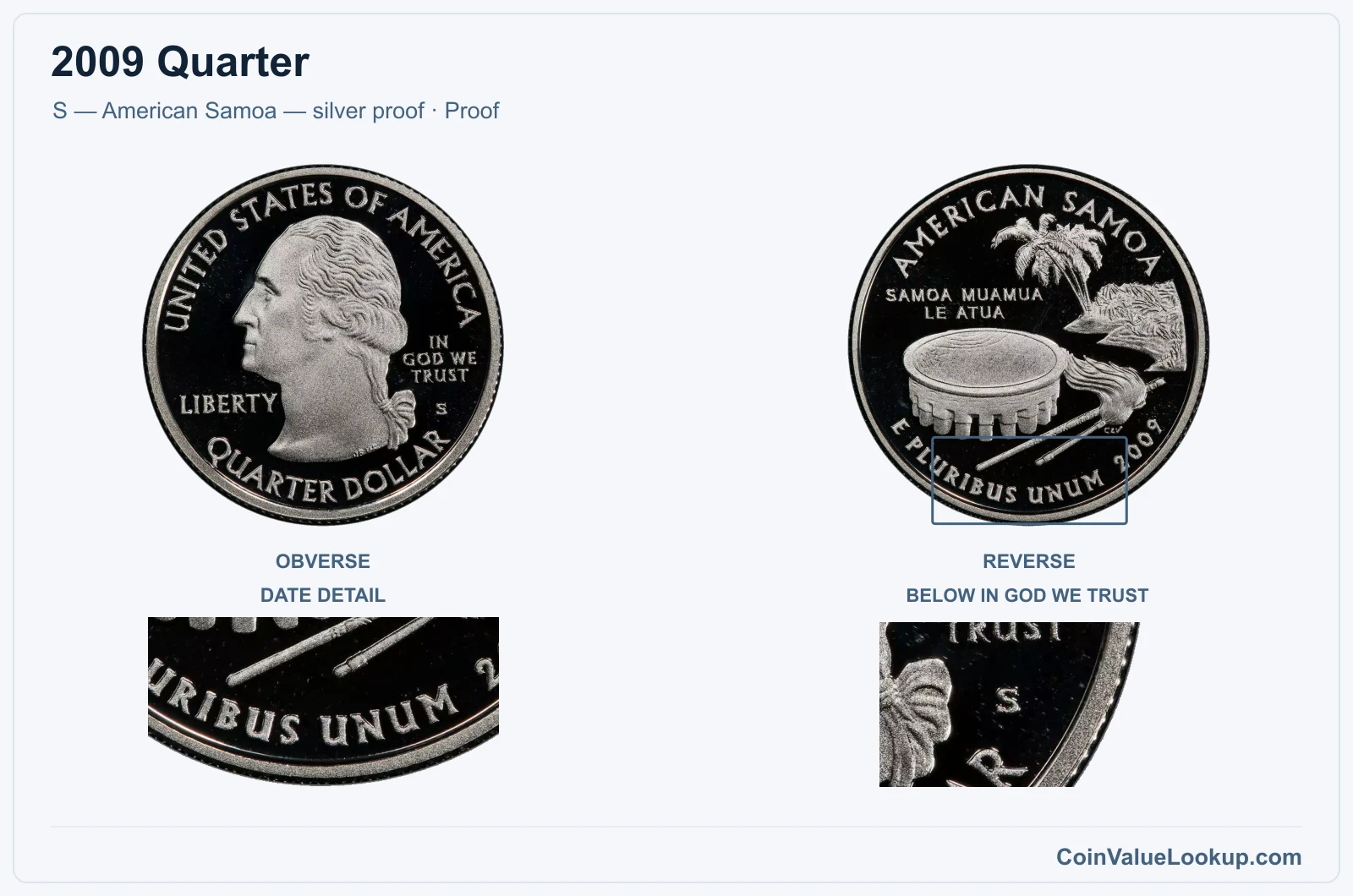 2009 Quarter Coin — S — American Samoa — silver proof, obverse and reverse, with date and mint-location details