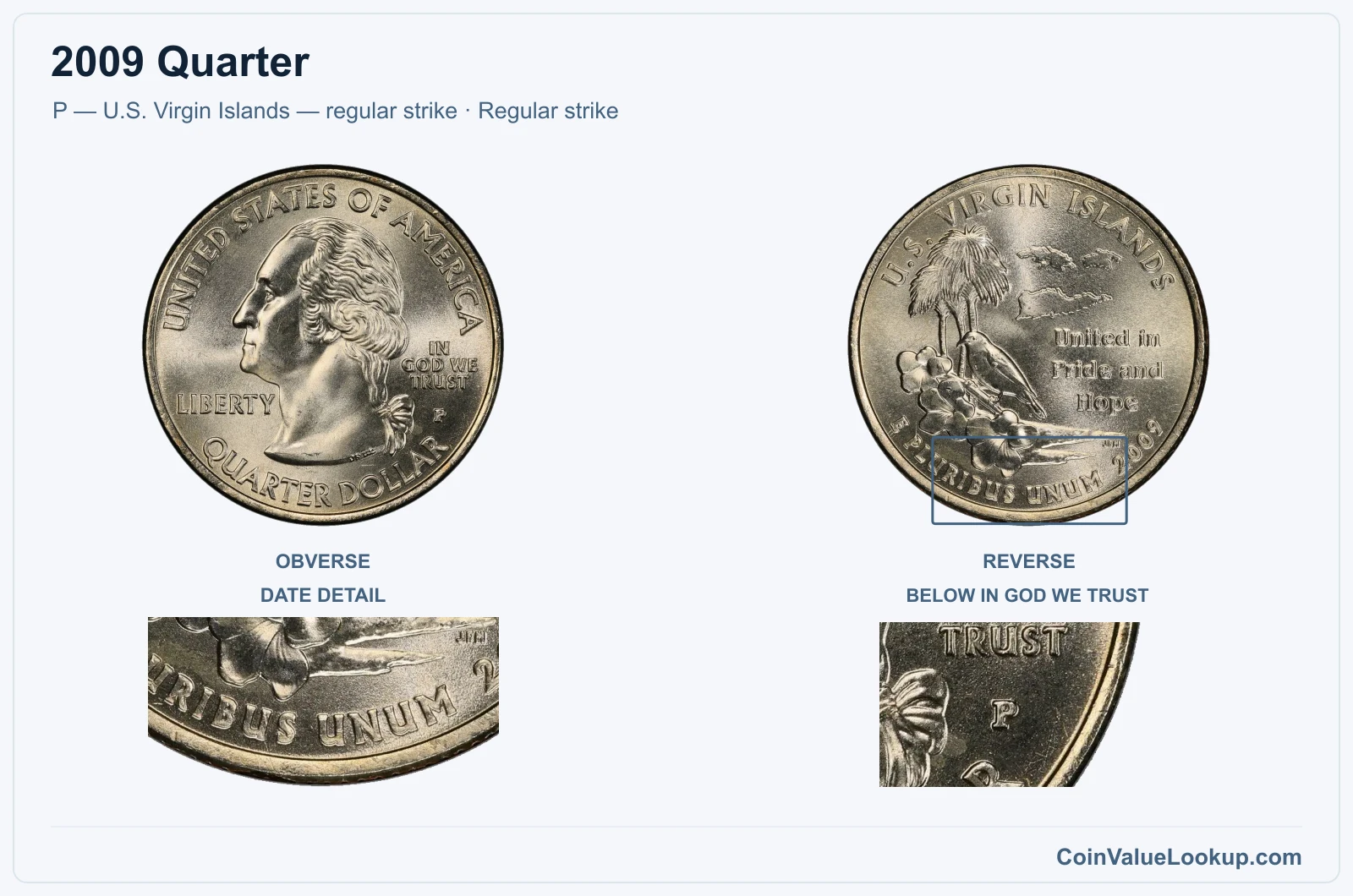 2009 Quarter Coin — P — U.S. Virgin Islands — regular strike, obverse and reverse, with date and mint-location details