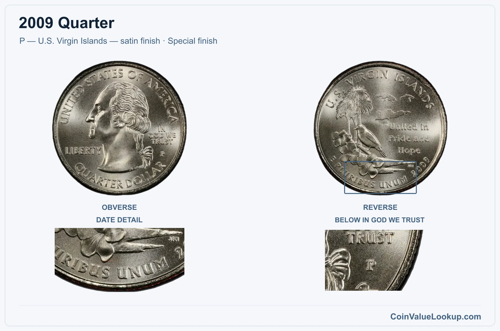 2009 Quarter Coin — P — U.S. Virgin Islands — satin finish, obverse and reverse, with date and mint-location details