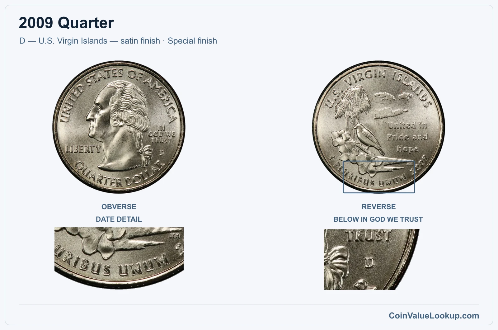 2009 Quarter Coin — D — U.S. Virgin Islands — satin finish, obverse and reverse, with date and mint-location details