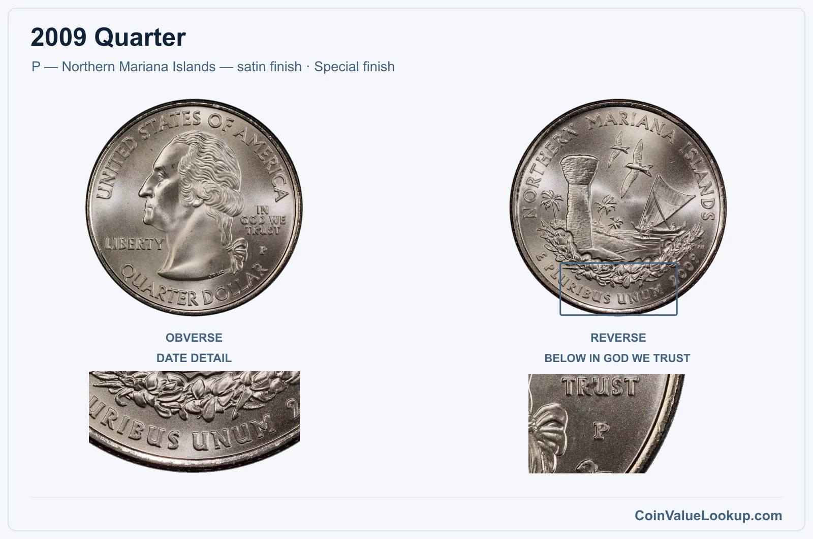 2009 Quarter Coin — P — Northern Mariana Islands — satin finish, obverse and reverse, with date and mint-location details