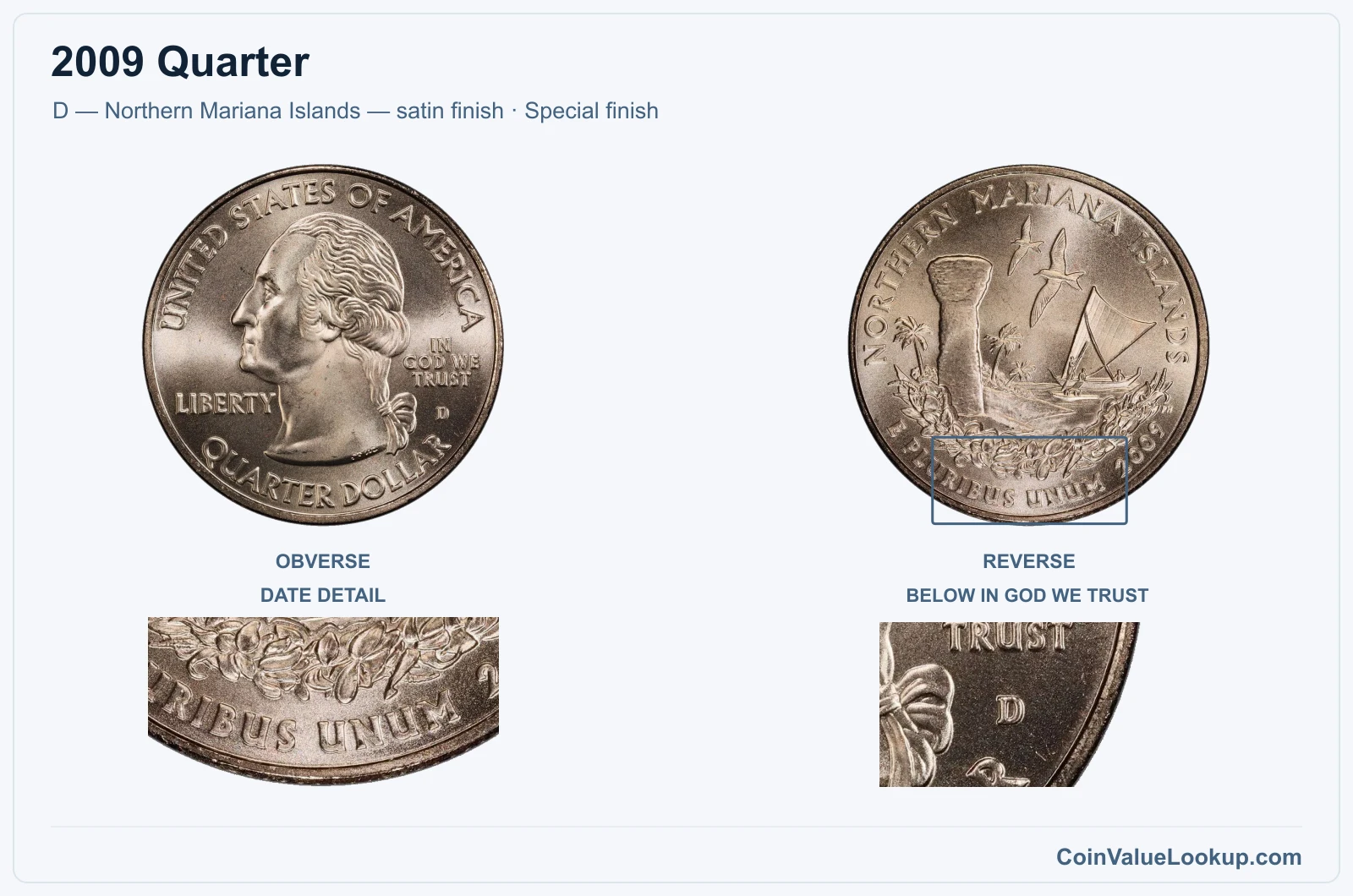 2009 Quarter Coin — D — Northern Mariana Islands — satin finish, obverse and reverse, with date and mint-location details