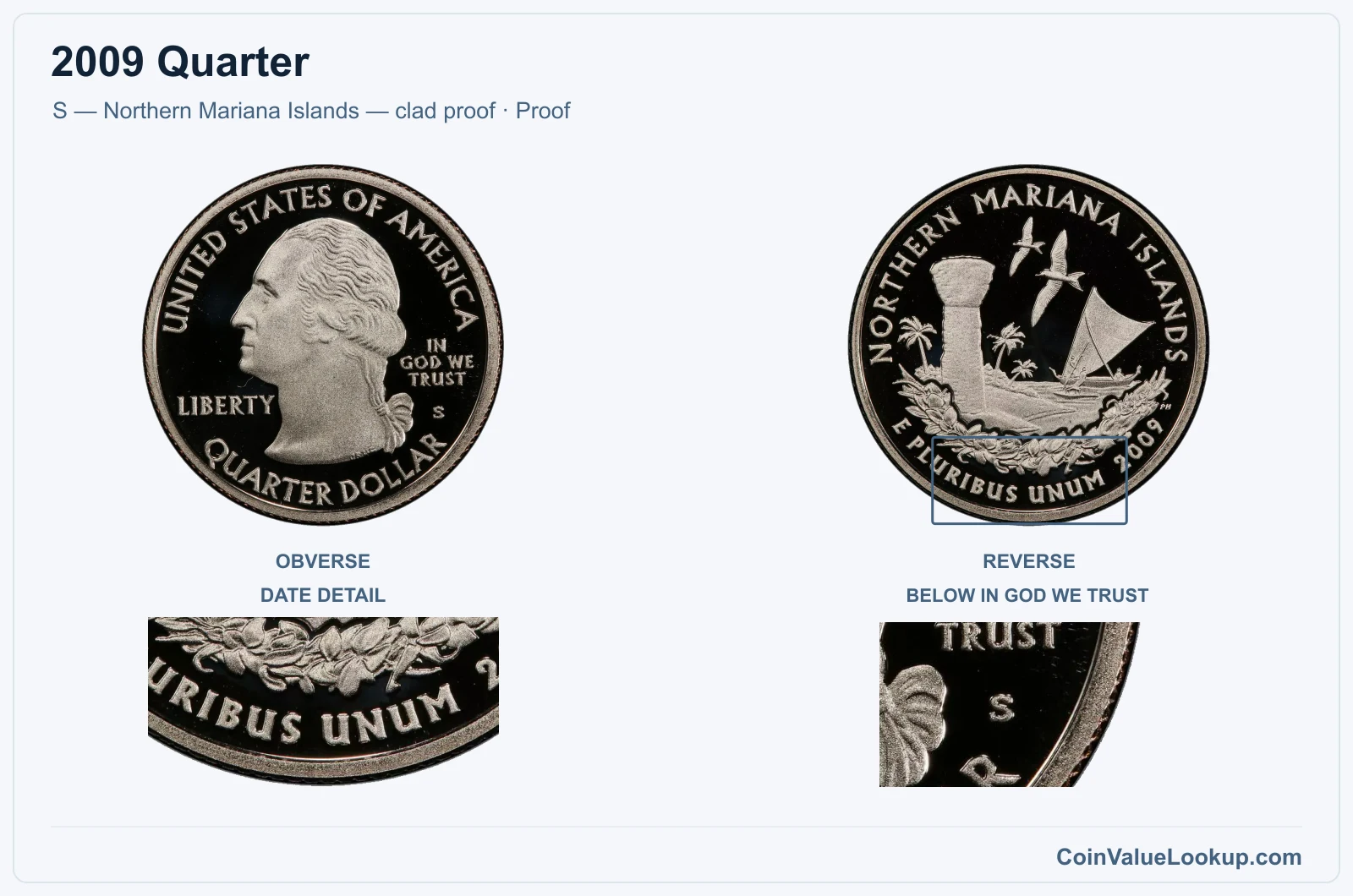 2009 Quarter Coin — S — Northern Mariana Islands — clad proof, obverse and reverse, with date and mint-location details