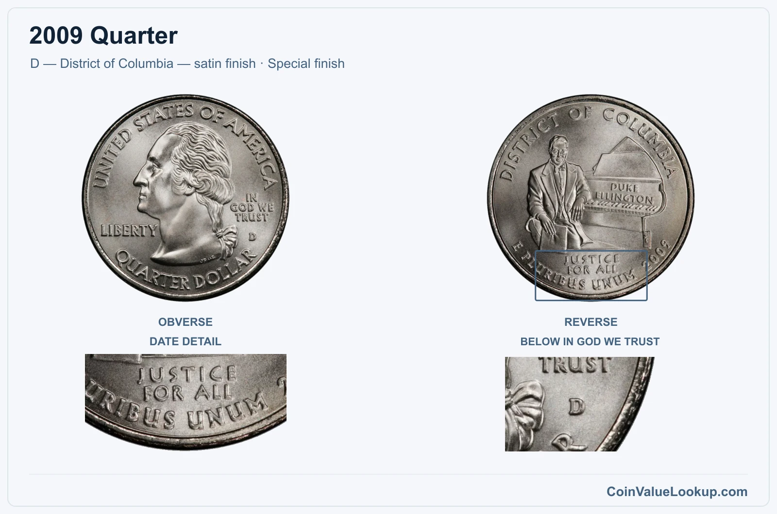 2009 Quarter Coin — D — District of Columbia — satin finish, obverse and reverse, with date and mint-location details