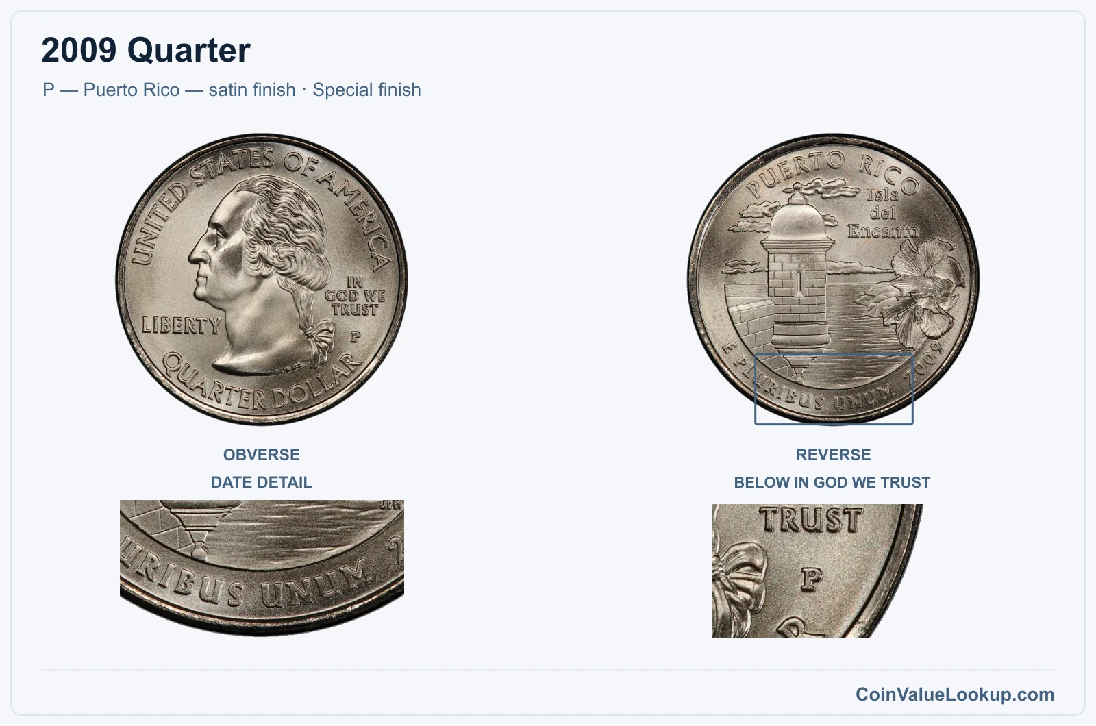 2009 Quarter Coin — P — Puerto Rico — satin finish, obverse and reverse, with date and mint-location details
