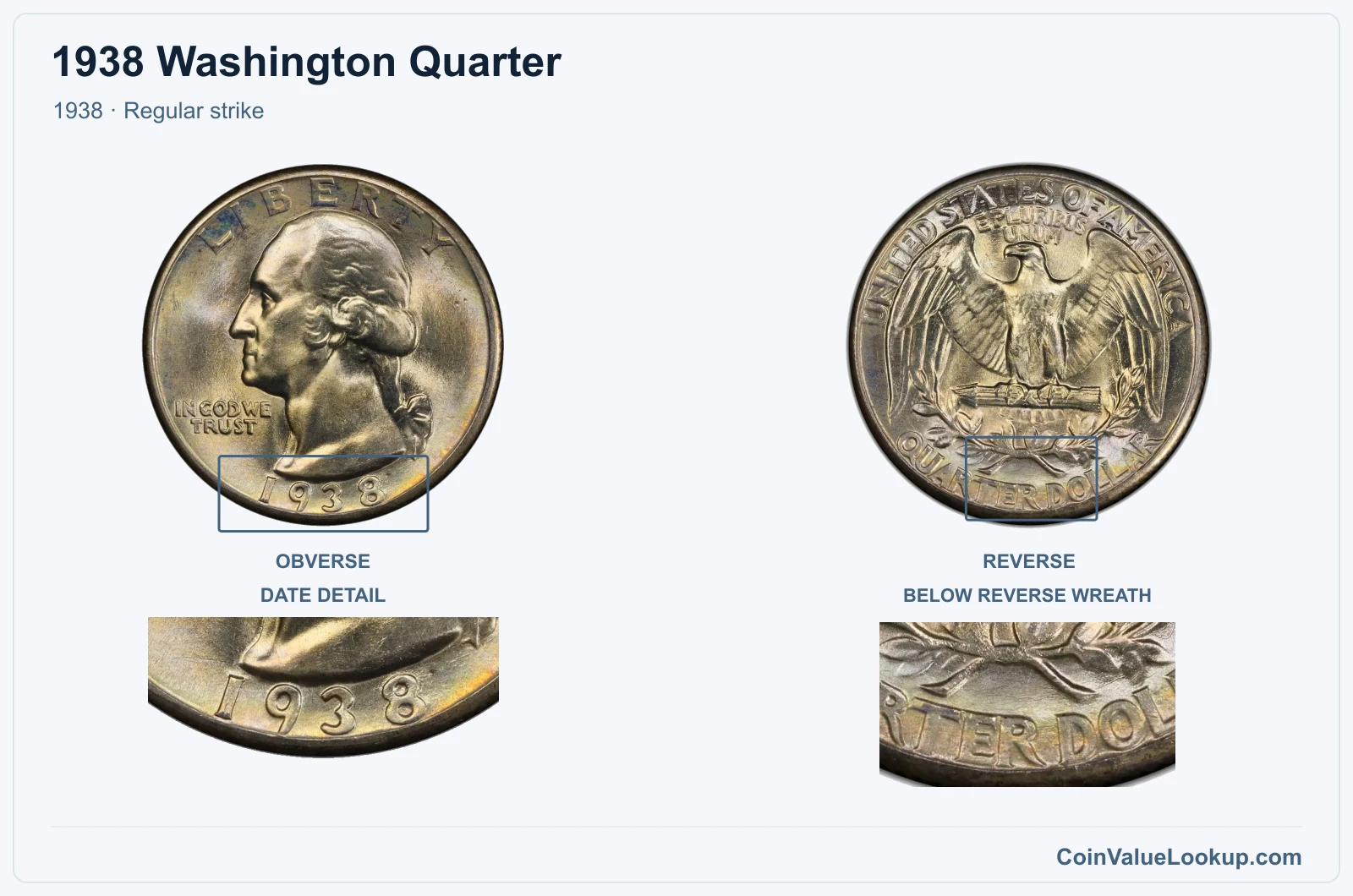 1938 Washington Quarter Coin — 1938, obverse and reverse, with date and mint-location details