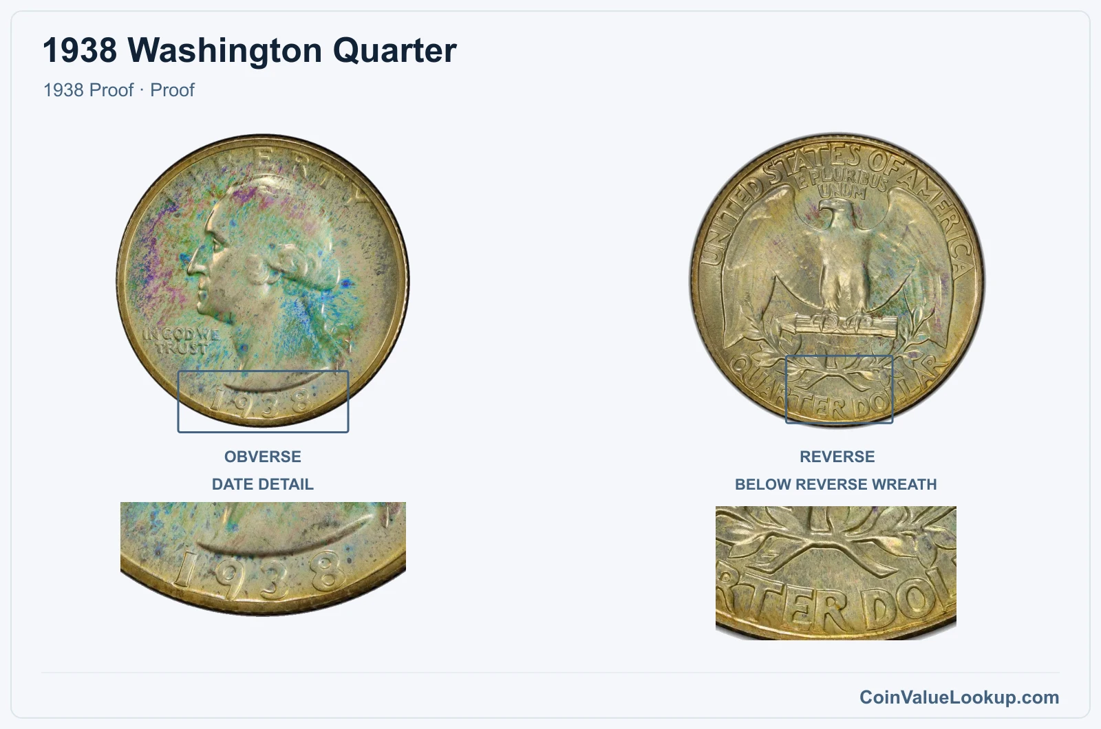 1938 Washington Quarter Coin — 1938 Proof, obverse and reverse, with date and mint-location details