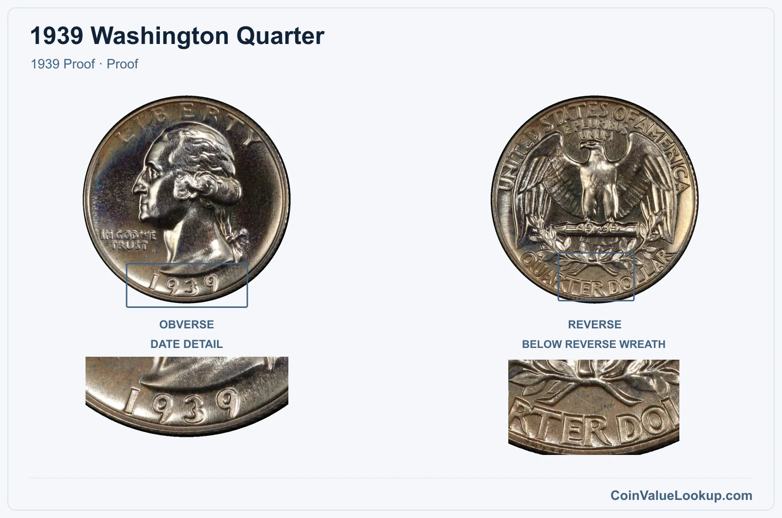 1939 Washington Quarter Coin — 1939 Proof, obverse and reverse, with date and mint-location details