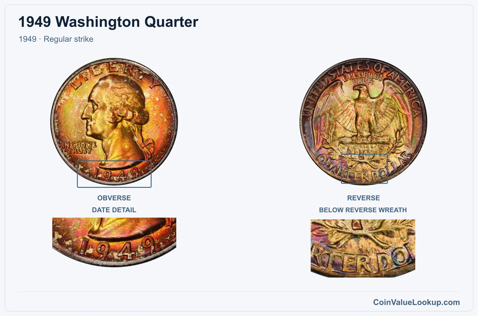1949 Washington Quarter Coin — 1949, obverse and reverse, with date and mint-location details