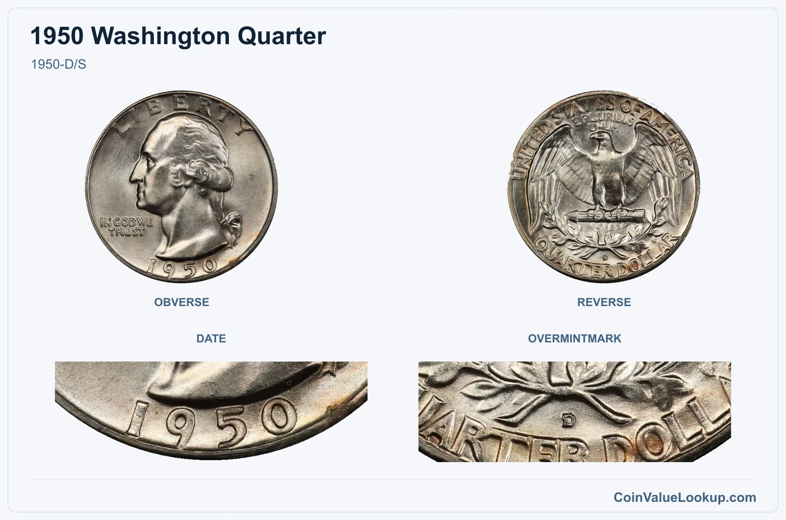 1950-D/S real specimen with date, overmintmark closeups