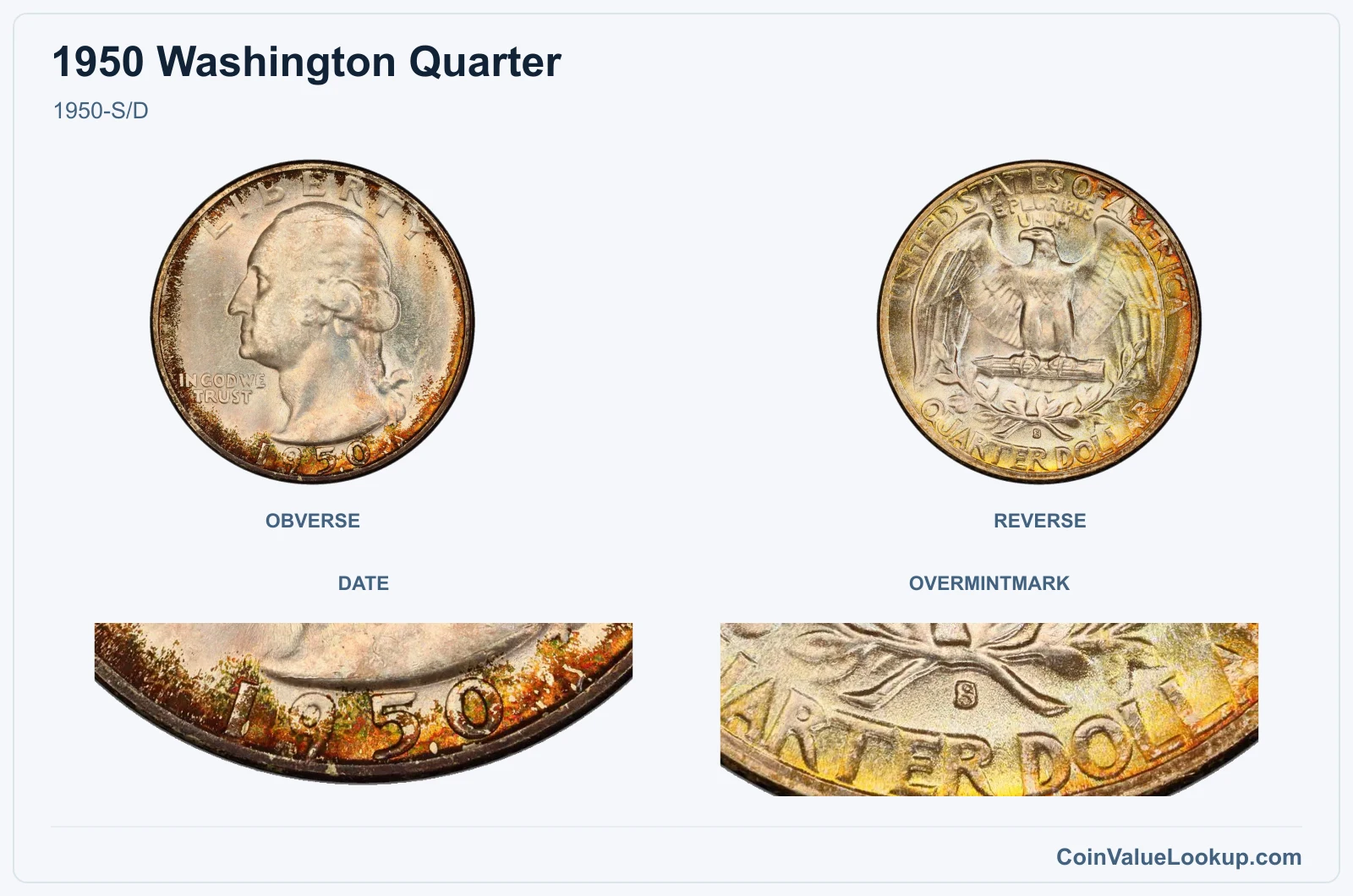 1950-S/D real specimen with date, overmintmark closeups