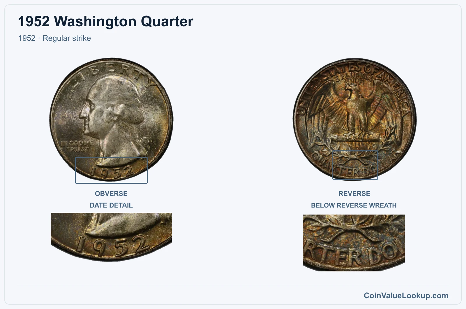 1952 Washington Quarter Coin — 1952, obverse and reverse, with date and mint-location details