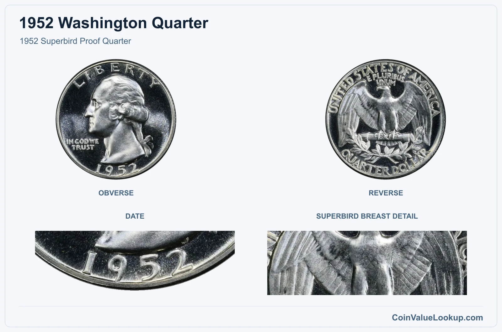 1952 Superbird Proof Quarter real specimen with date, superbird breast detail closeups