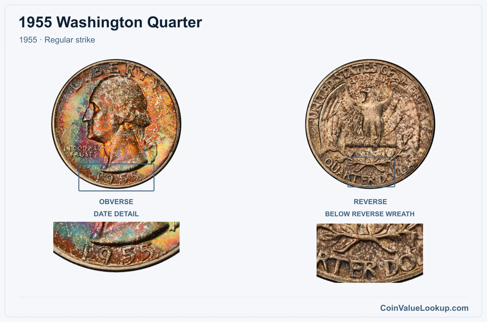 1955 Washington Quarter Coin — 1955, obverse and reverse, with date and mint-location details