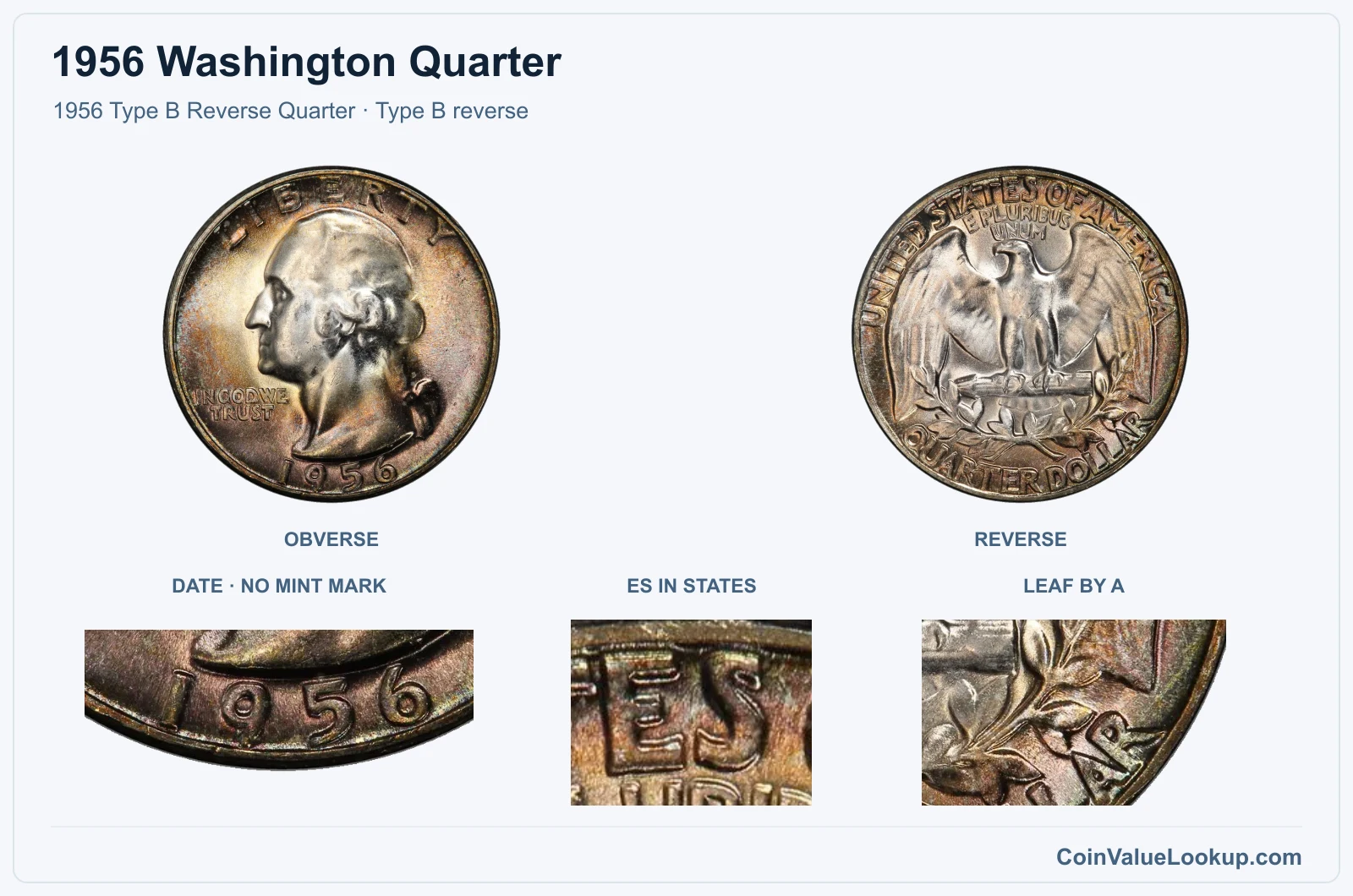 1956 Washington quarter Type B reverse with ES and leaf diagnostic crops
