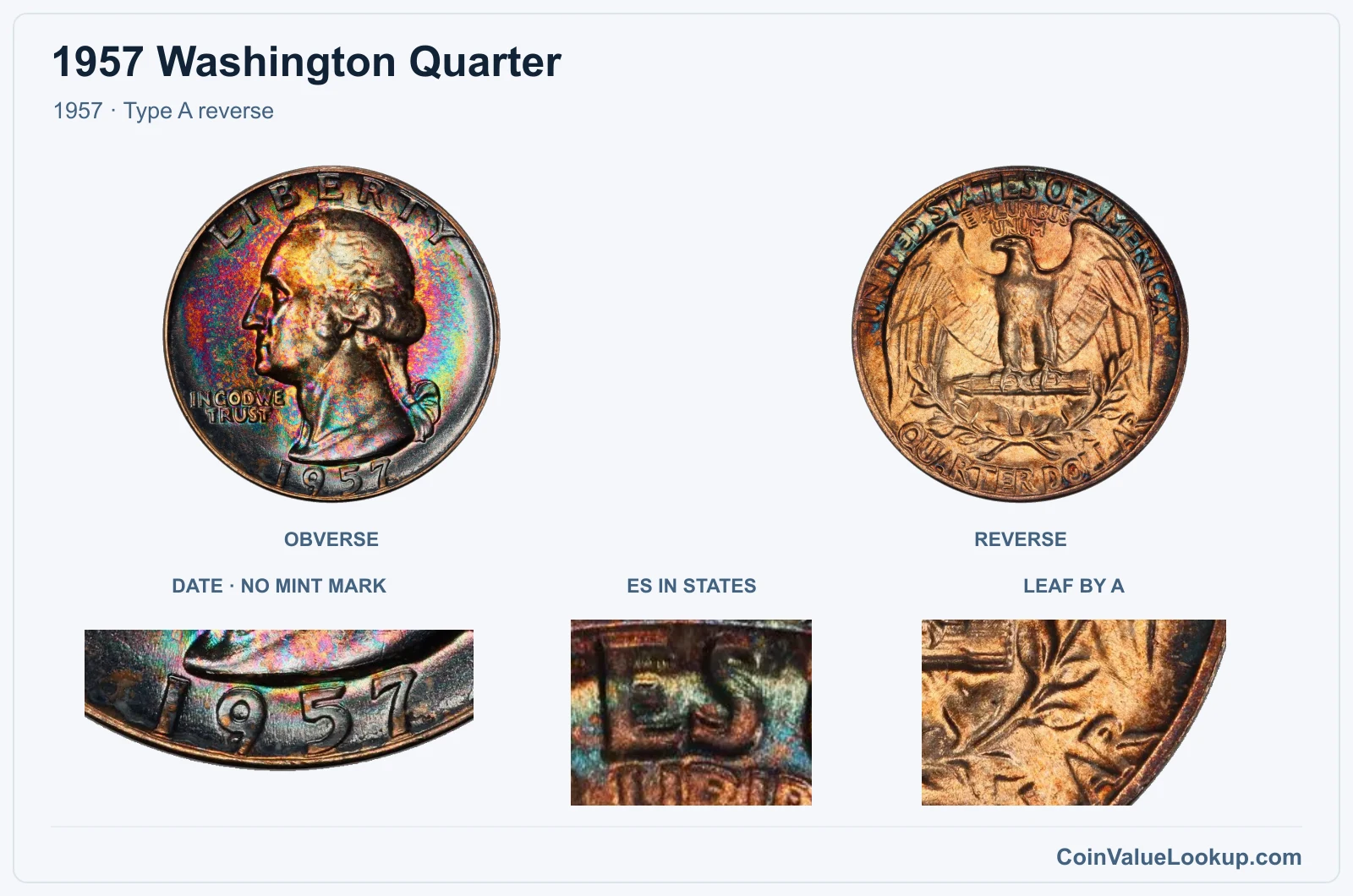 1957 Washington quarter Type A reverse with ES and leaf diagnostic crops