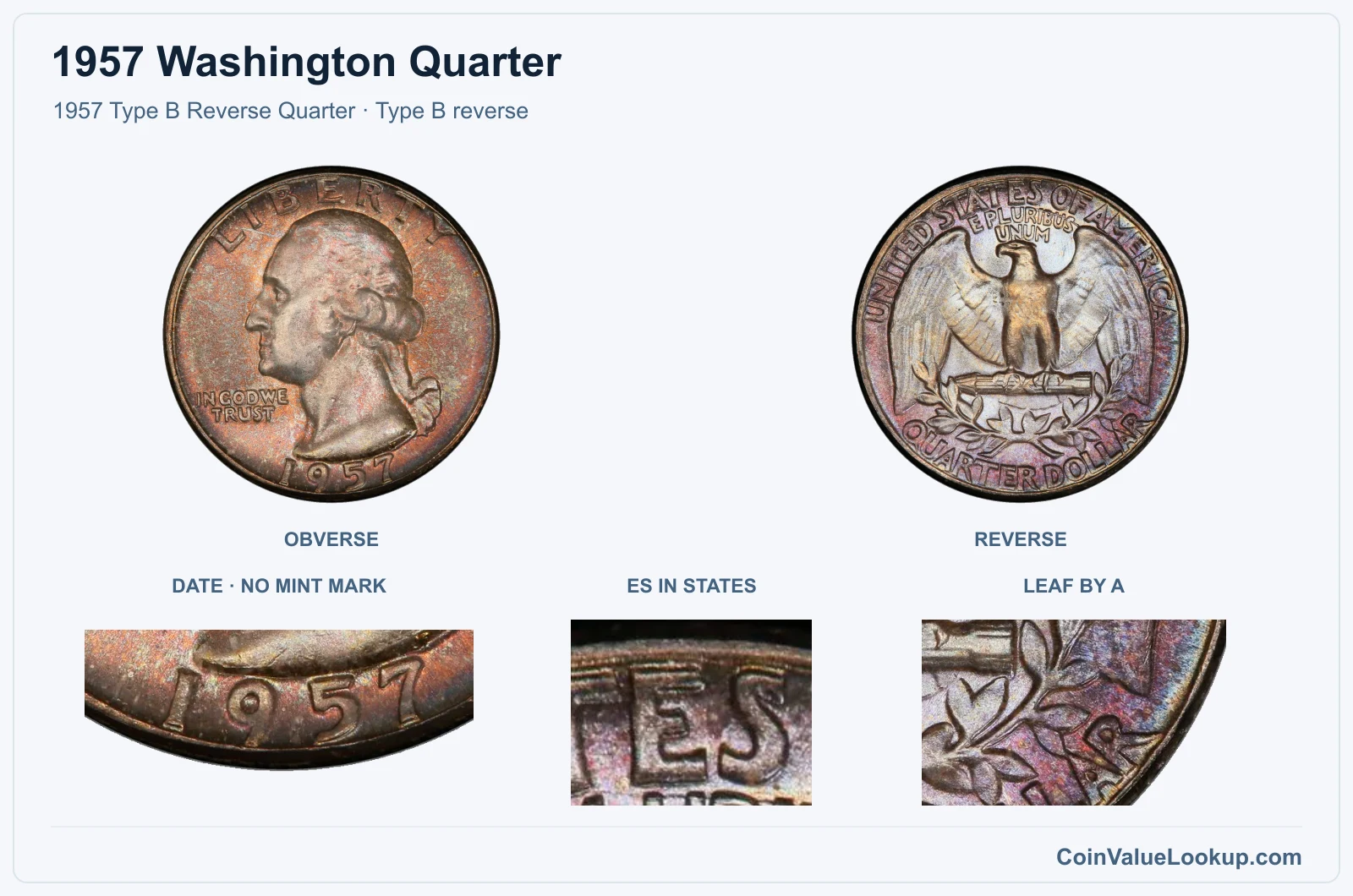 1957 Washington quarter Type B reverse with ES and leaf diagnostic crops