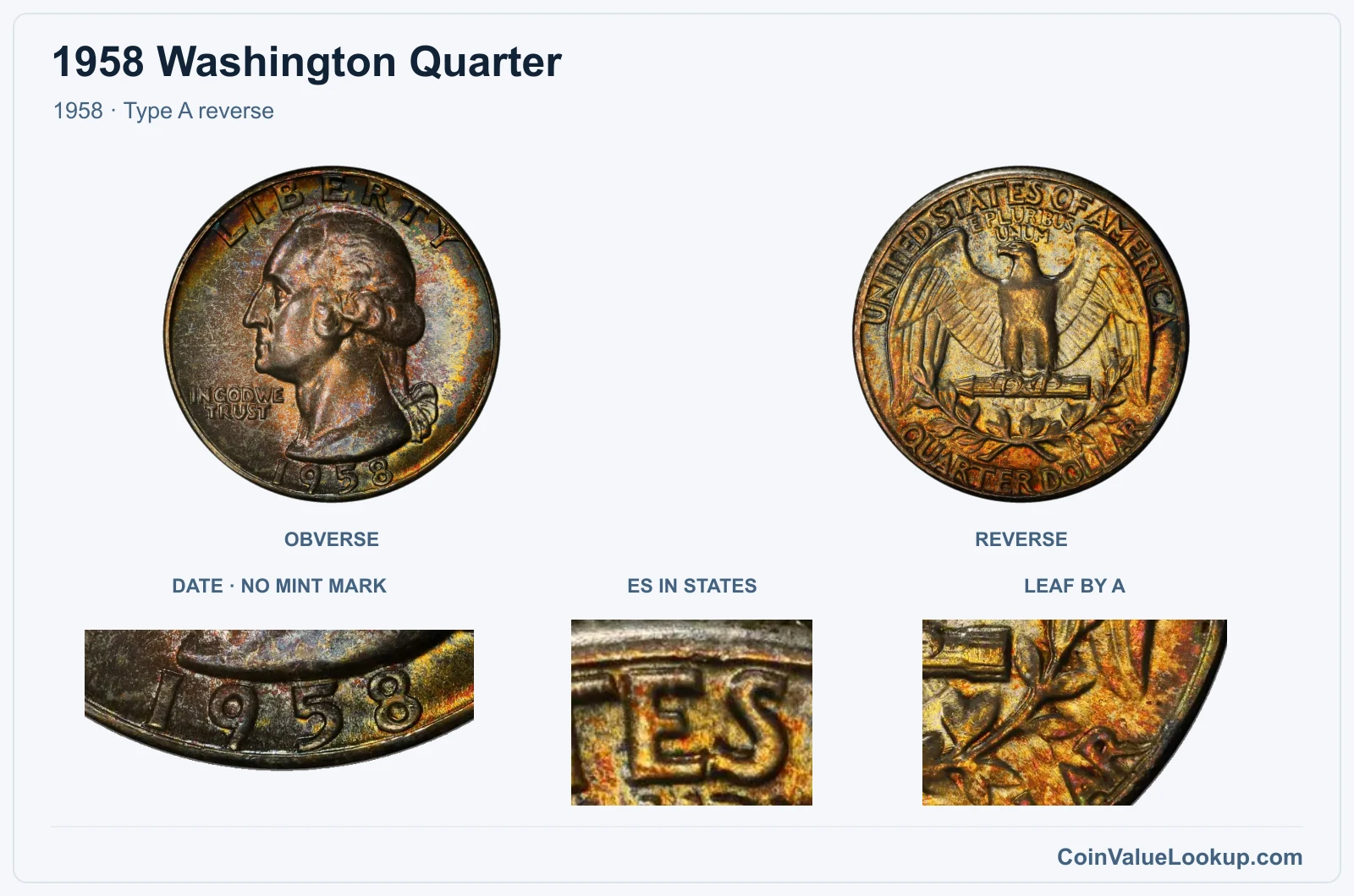 1958 Washington quarter Type A reverse with ES and leaf diagnostic crops