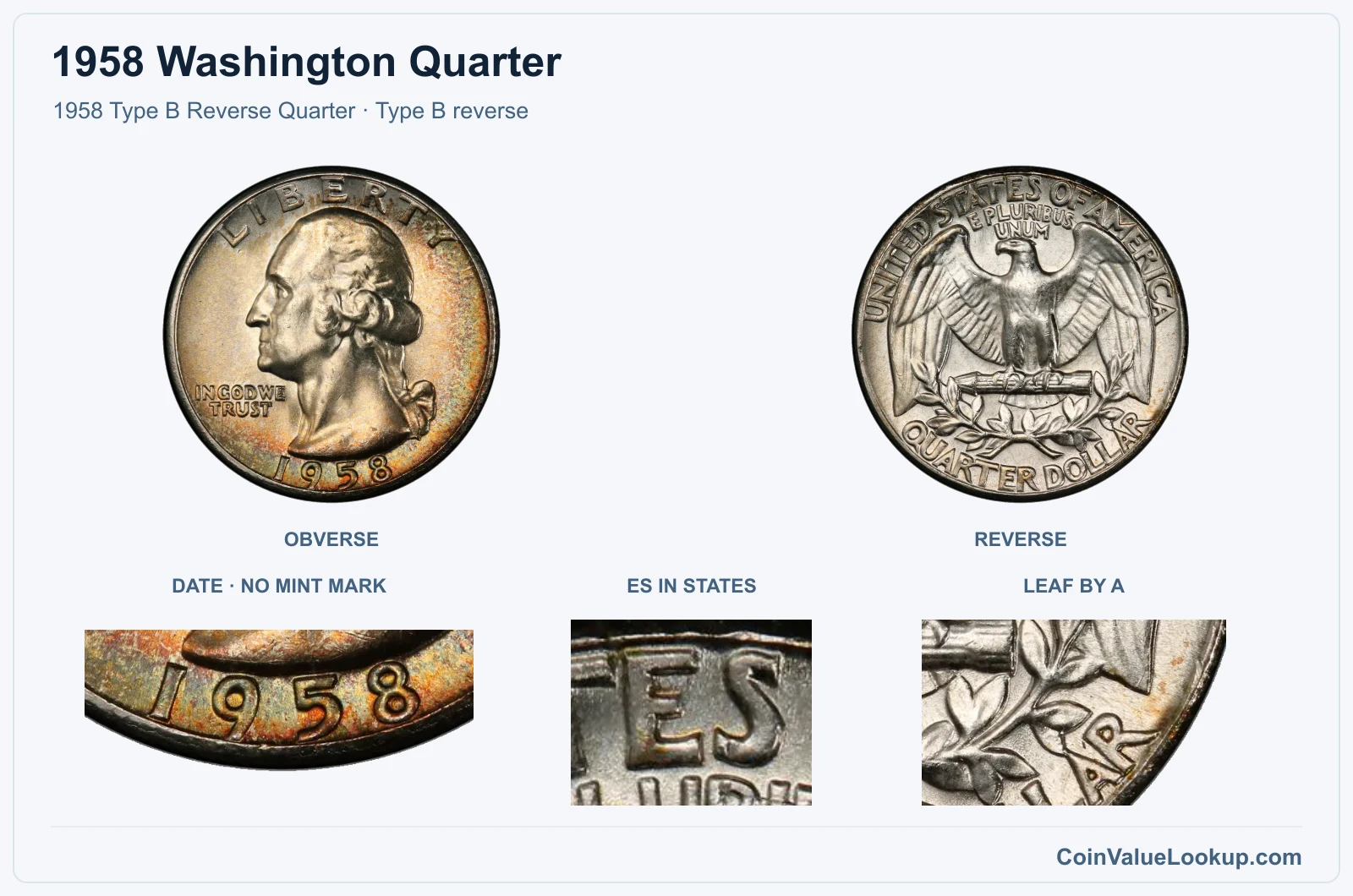 1958 Washington quarter Type B reverse with ES and leaf diagnostic crops