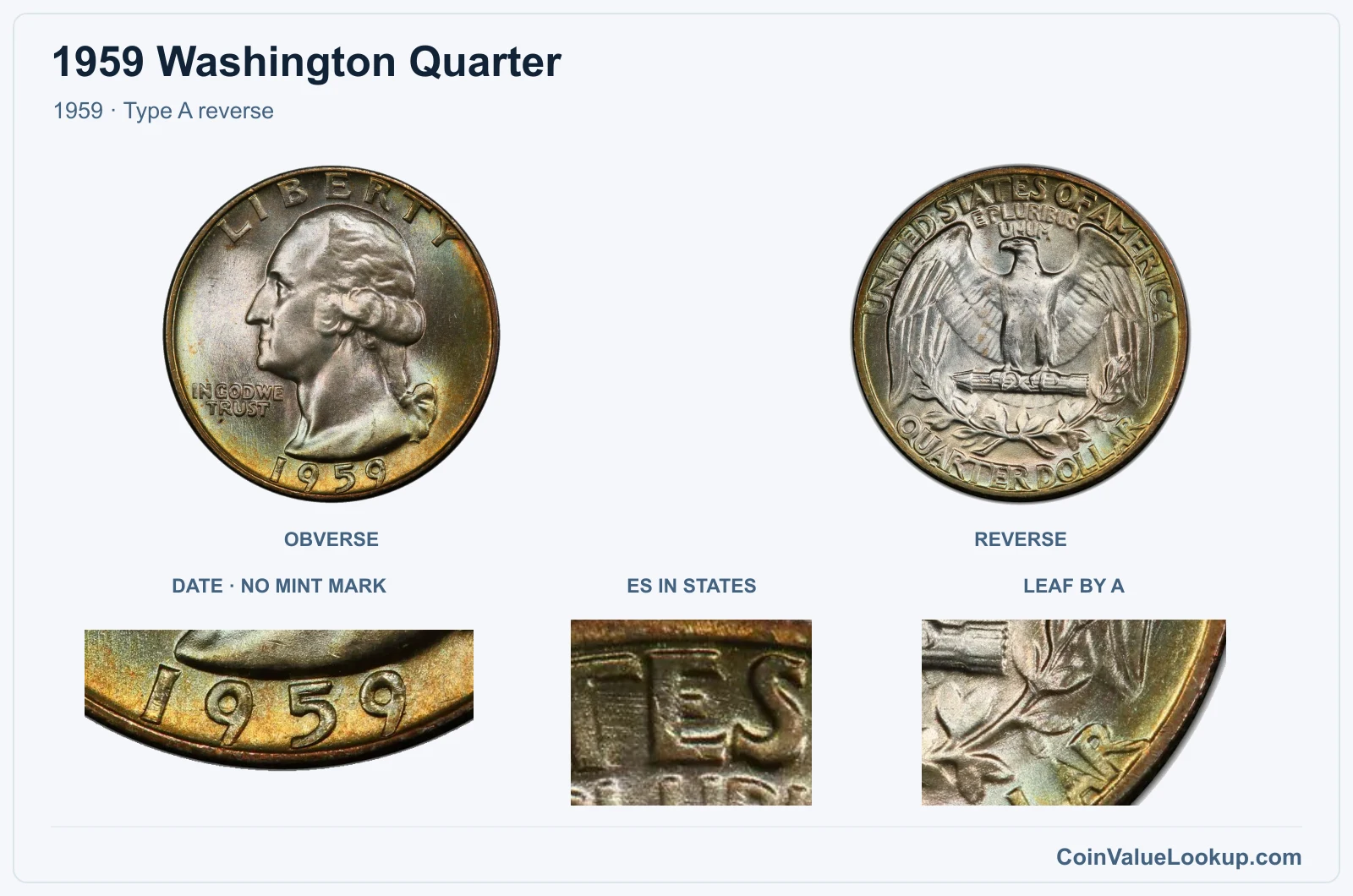 1959 Washington quarter Type A reverse with ES and leaf diagnostic crops