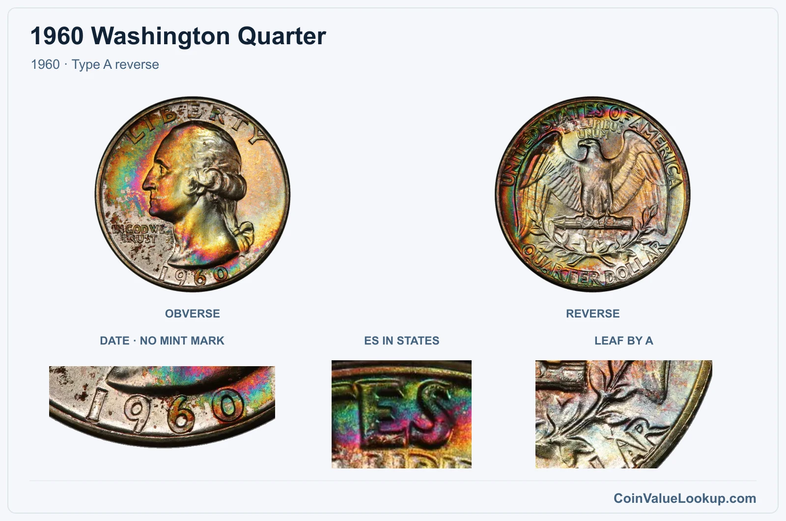 1960 Washington quarter Type A reverse with ES and leaf diagnostic crops