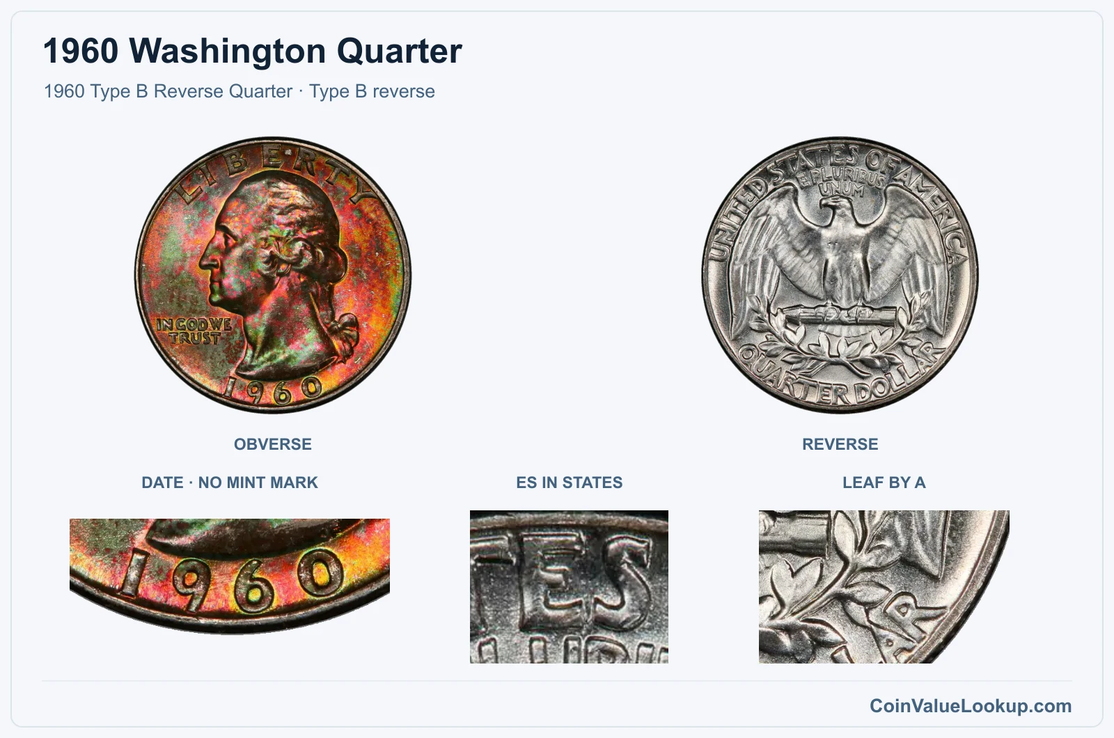1960 Washington quarter Type B reverse with ES and leaf diagnostic crops