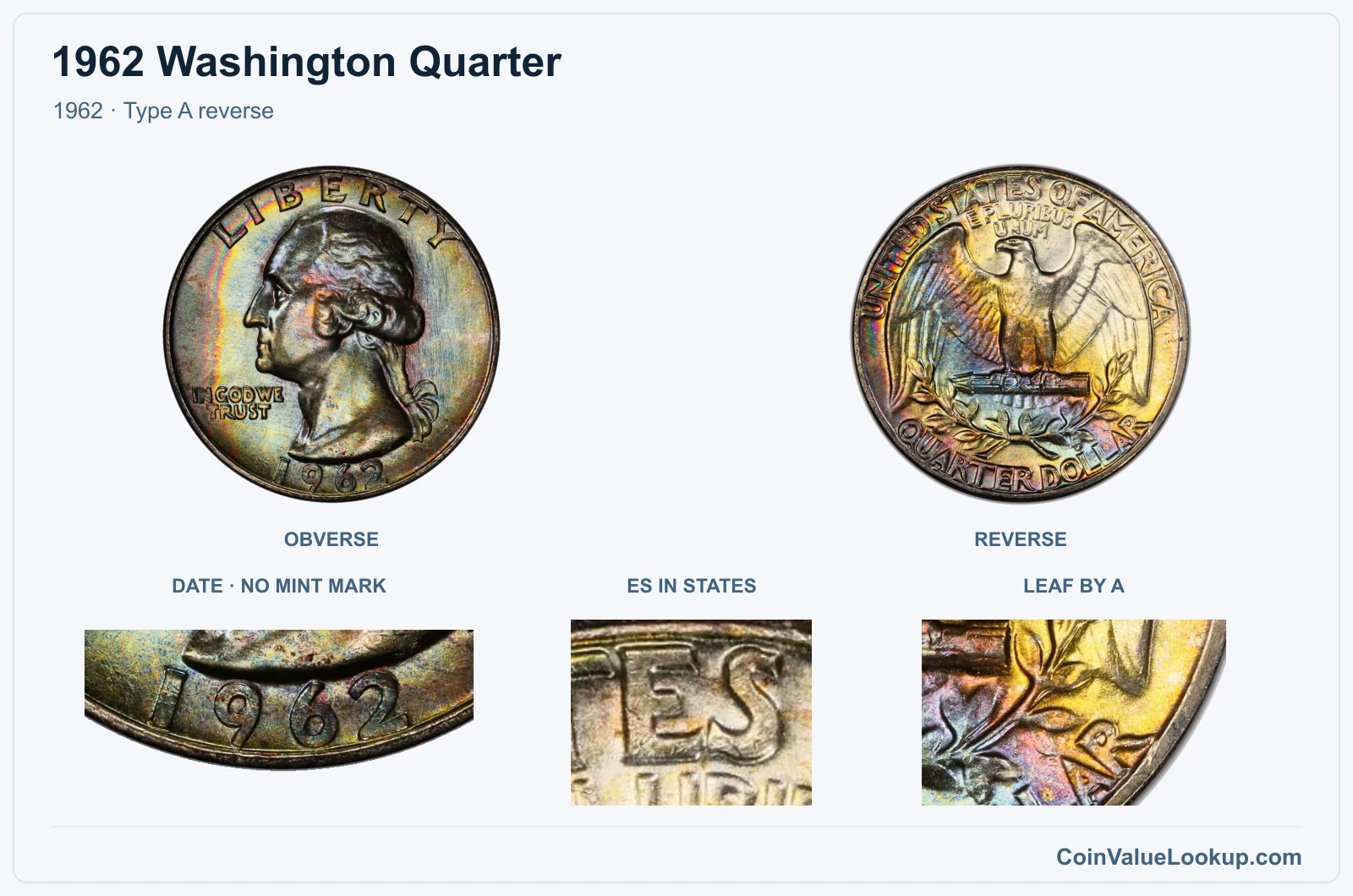 1962 Washington quarter Type A reverse with ES and leaf diagnostic crops