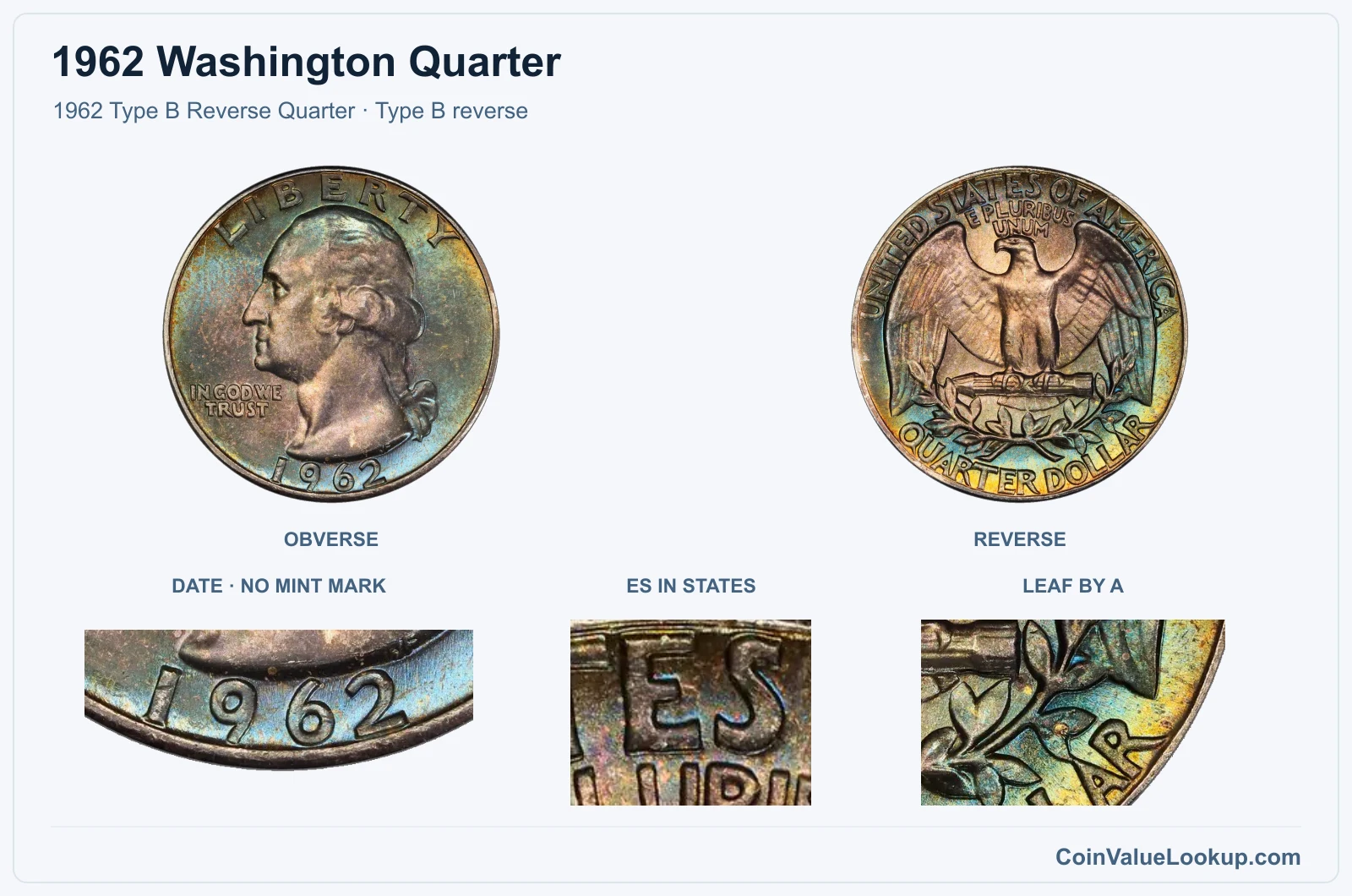1962 Washington quarter Type B reverse with ES and leaf diagnostic crops