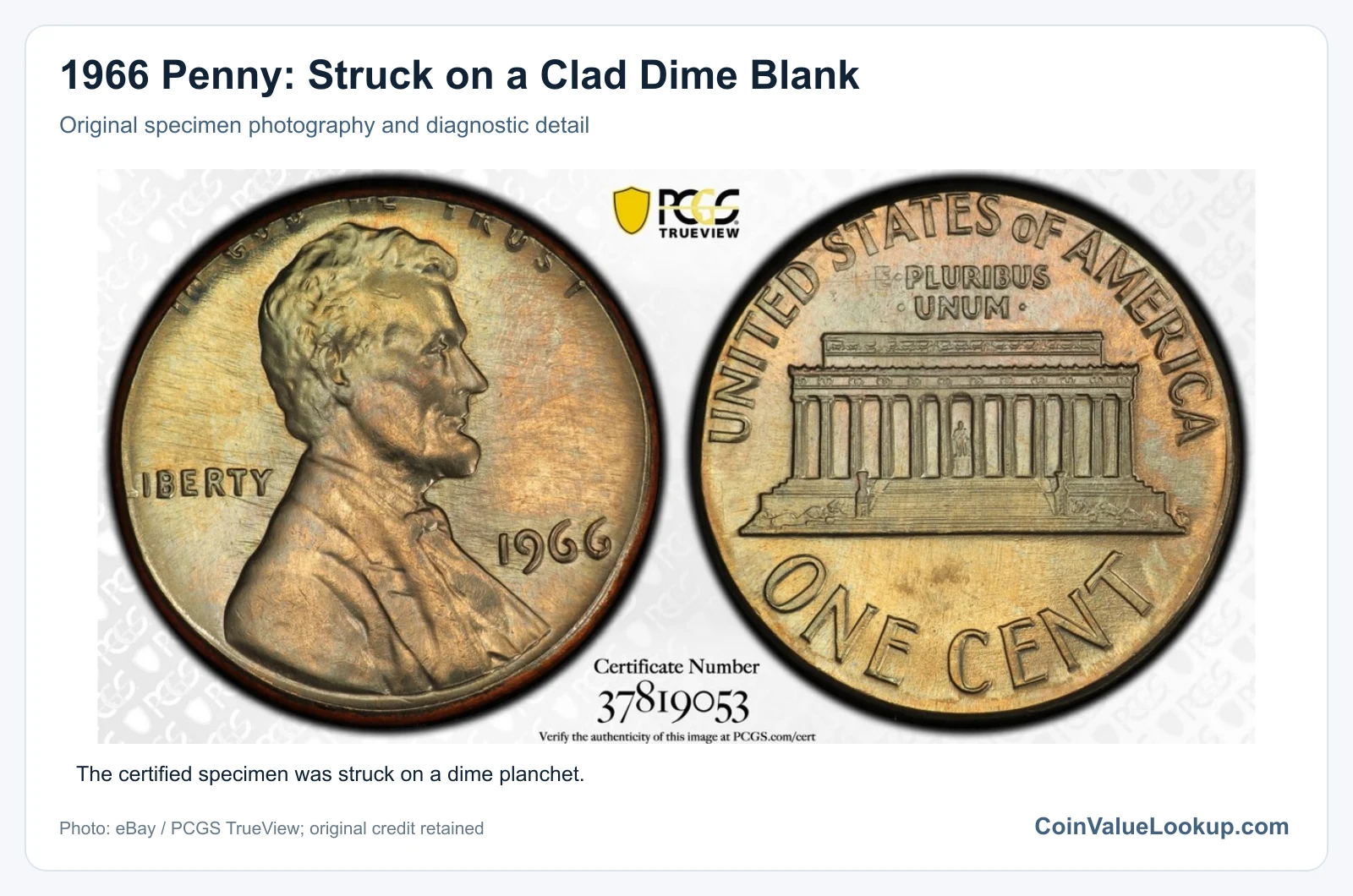 1966 Penny: Struck on a Clad Dime Blank with diagnostic detail