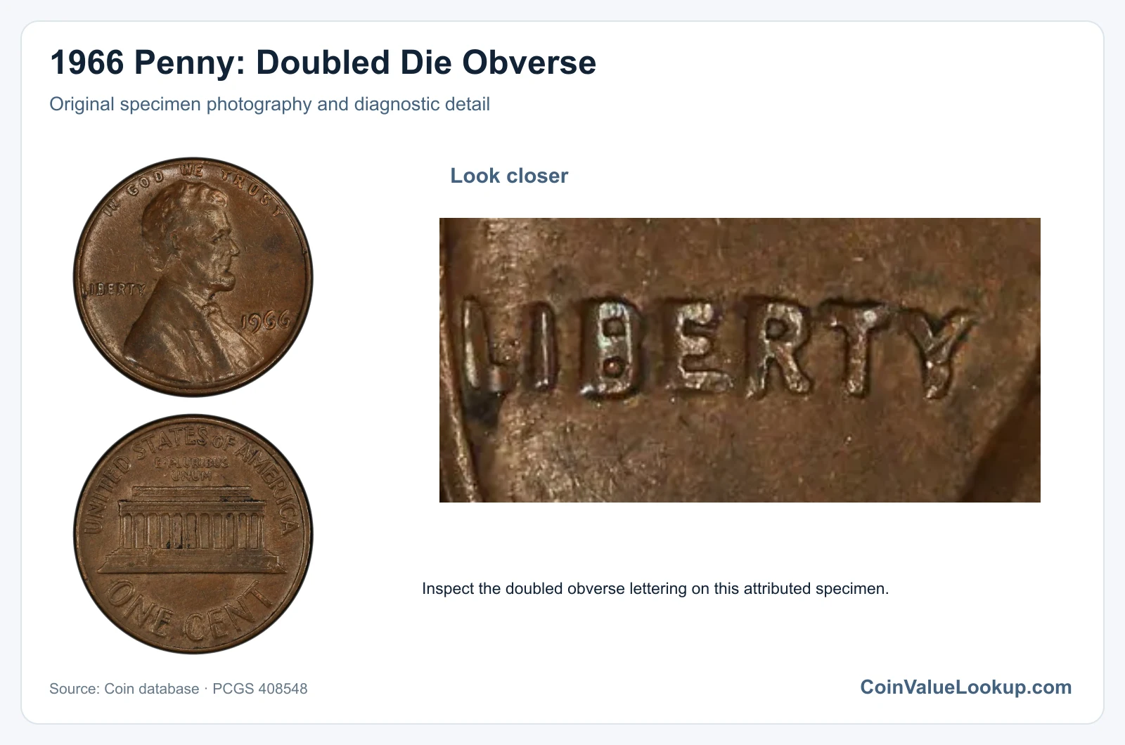 1966 Penny: Doubled Die Obverse with diagnostic detail