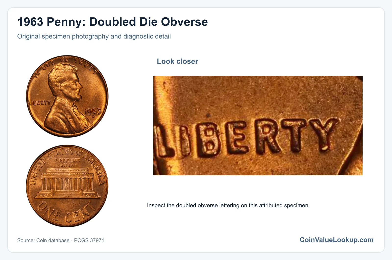 1963 Penny: Doubled Die Obverse with diagnostic detail