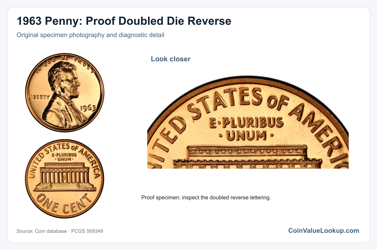 1963 Penny: Proof Doubled Die Reverse with diagnostic detail