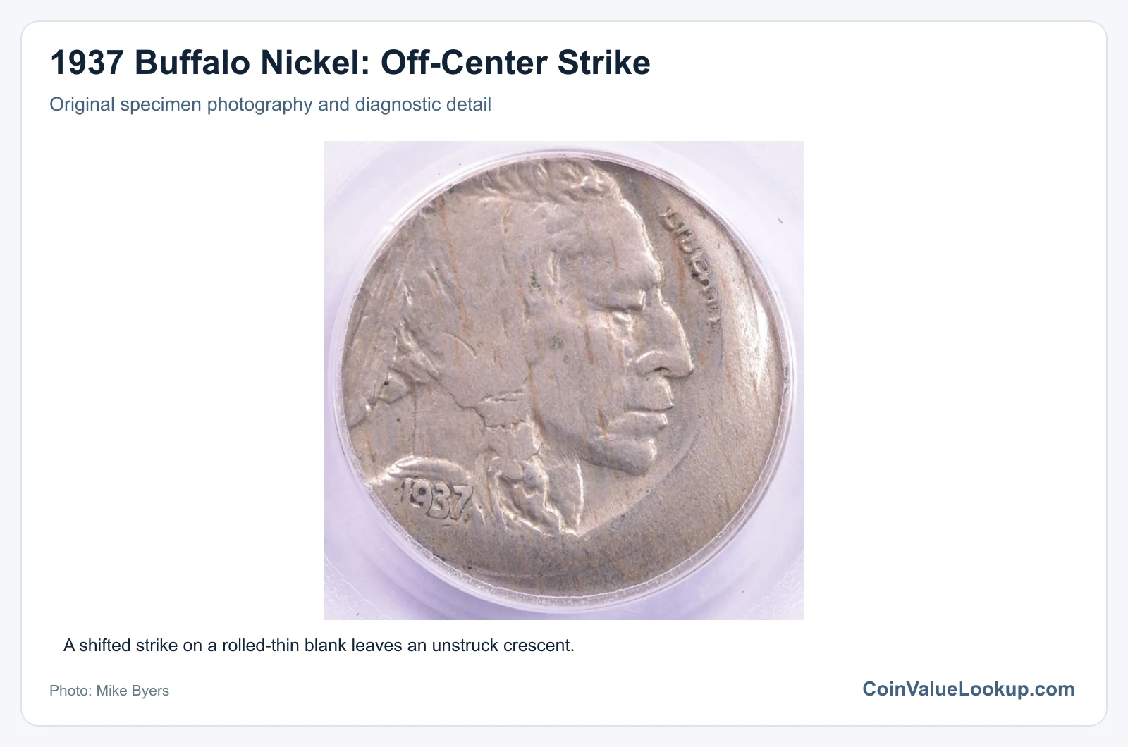 1937 Buffalo Nickel: Off-Center Strike with diagnostic detail
