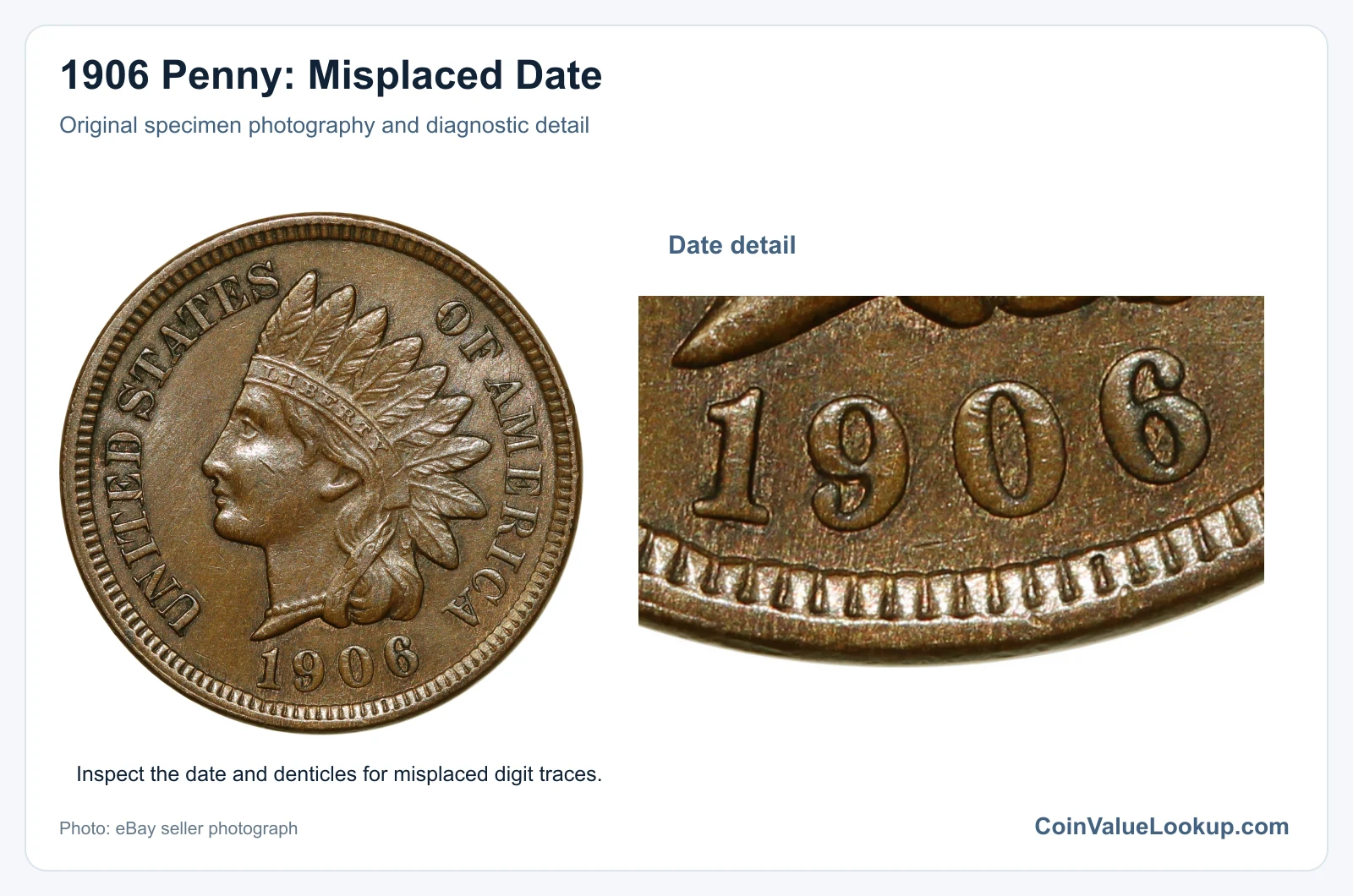 1906 Penny: Misplaced Date with diagnostic detail