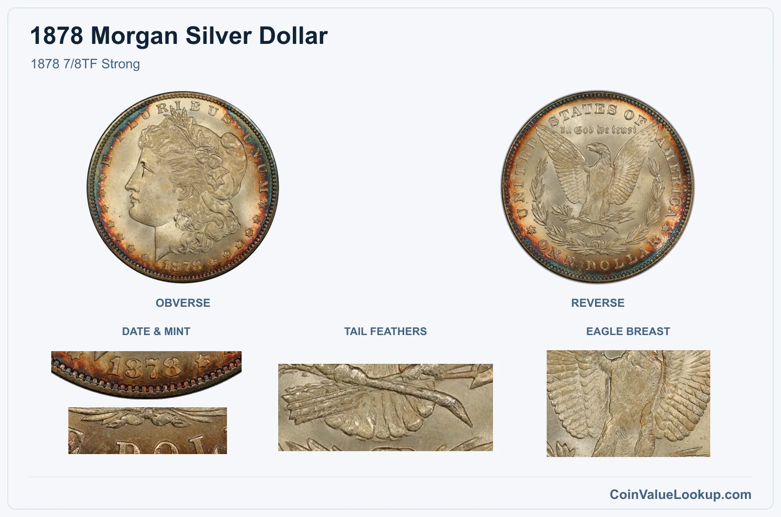 1878 7/8TF Strong with genuine date, mint and design closeups