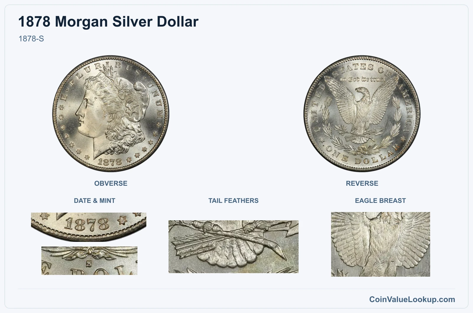 1878-S with genuine date, mint and design closeups