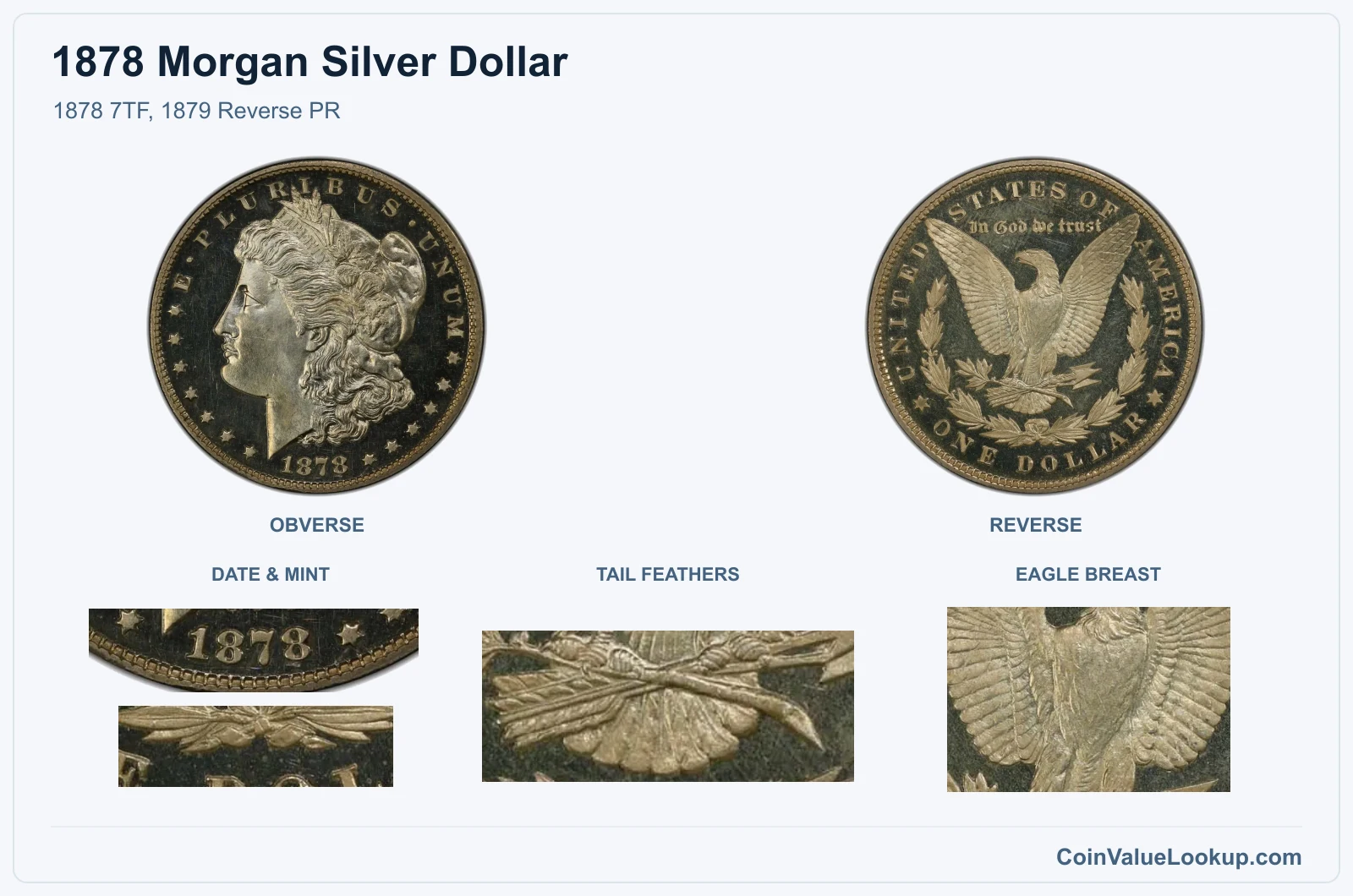 1878 7TF, 1879 Reverse PR with genuine date, mint and design closeups