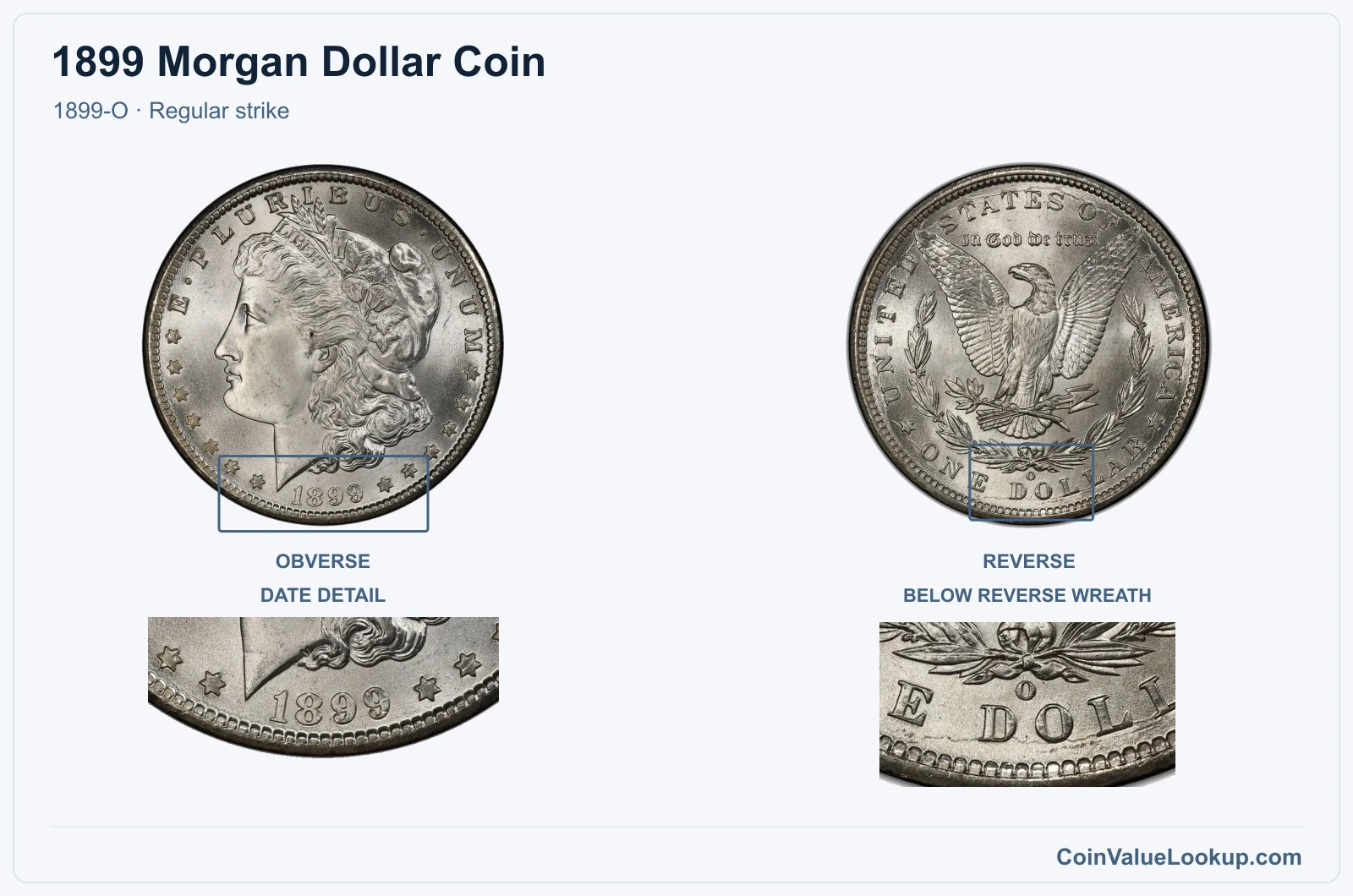 1899 Morgan Silver Dollar Coin — 1899-O, obverse and reverse, with date and mint-location details