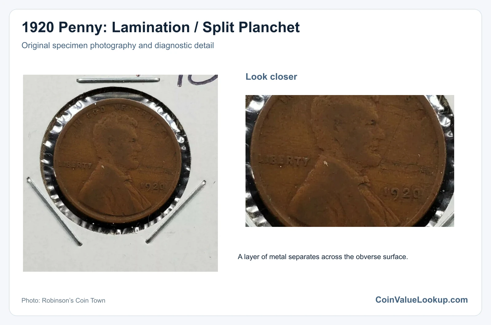 1920 Penny: Lamination / Split Planchet with diagnostic detail