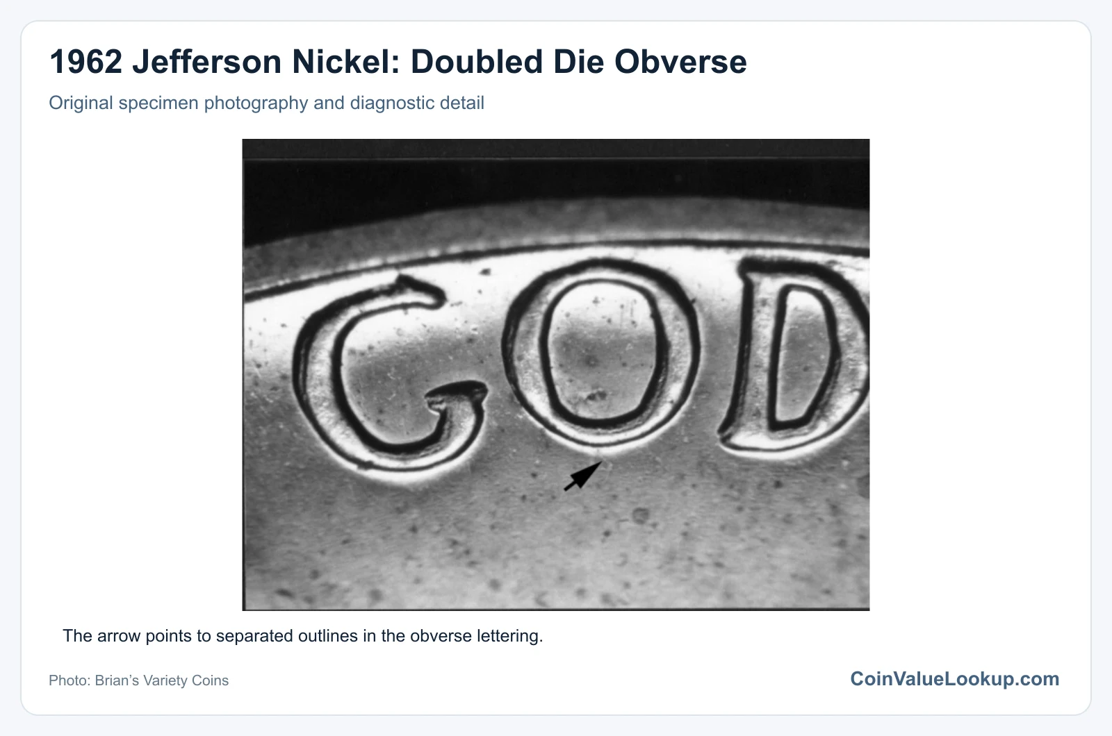 1962 Jefferson Nickel: Doubled Die Obverse with diagnostic detail