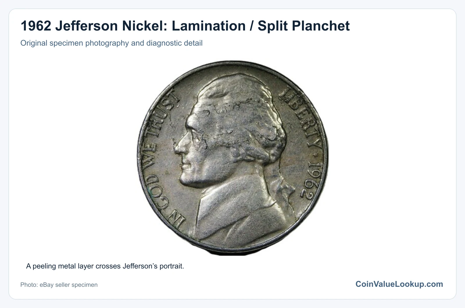 1962 Jefferson Nickel: Lamination / Split Planchet with diagnostic detail