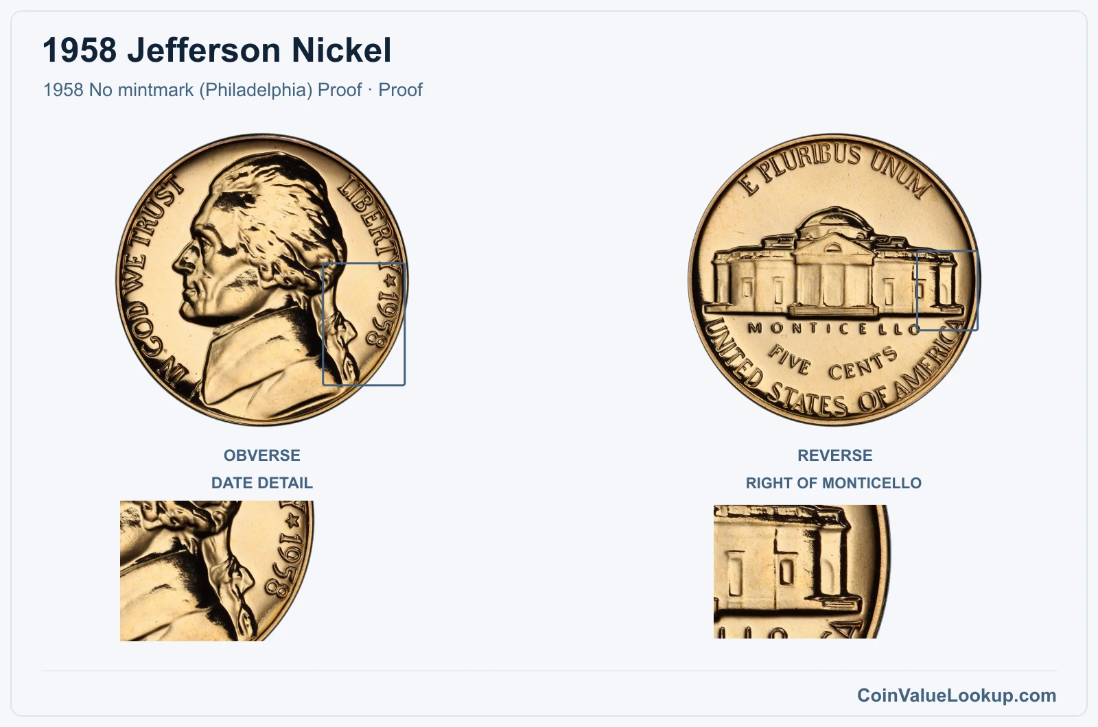 1958 Jefferson Nickel Coin — 1958 No mintmark (Philadelphia) Proof, obverse and reverse, with date and mint-location details