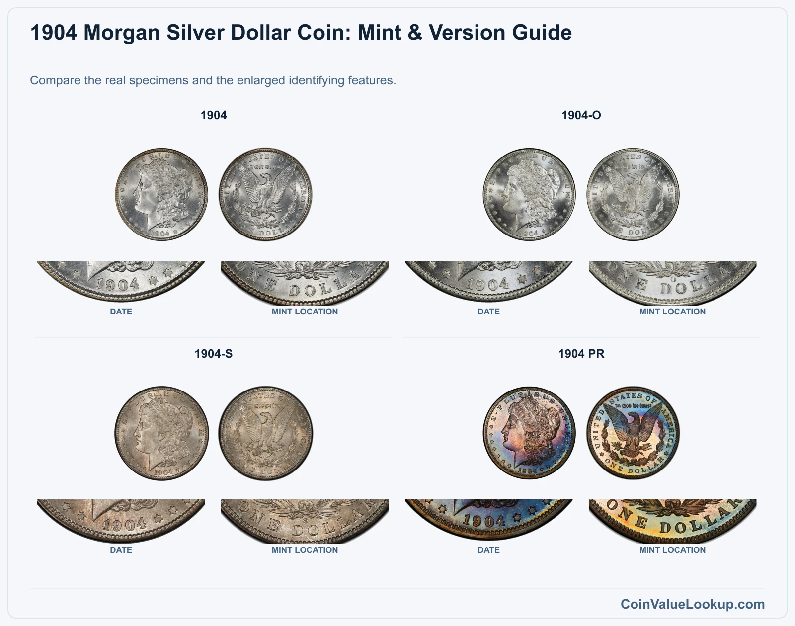 1904 Morgan Silver Dollar Coin Value: How Much Is It Worth?