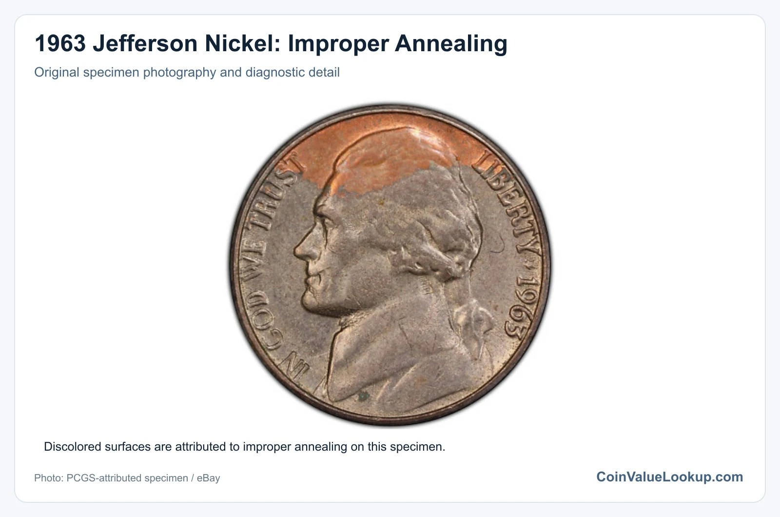 1963 Jefferson Nickel: Improper Annealing with diagnostic detail
