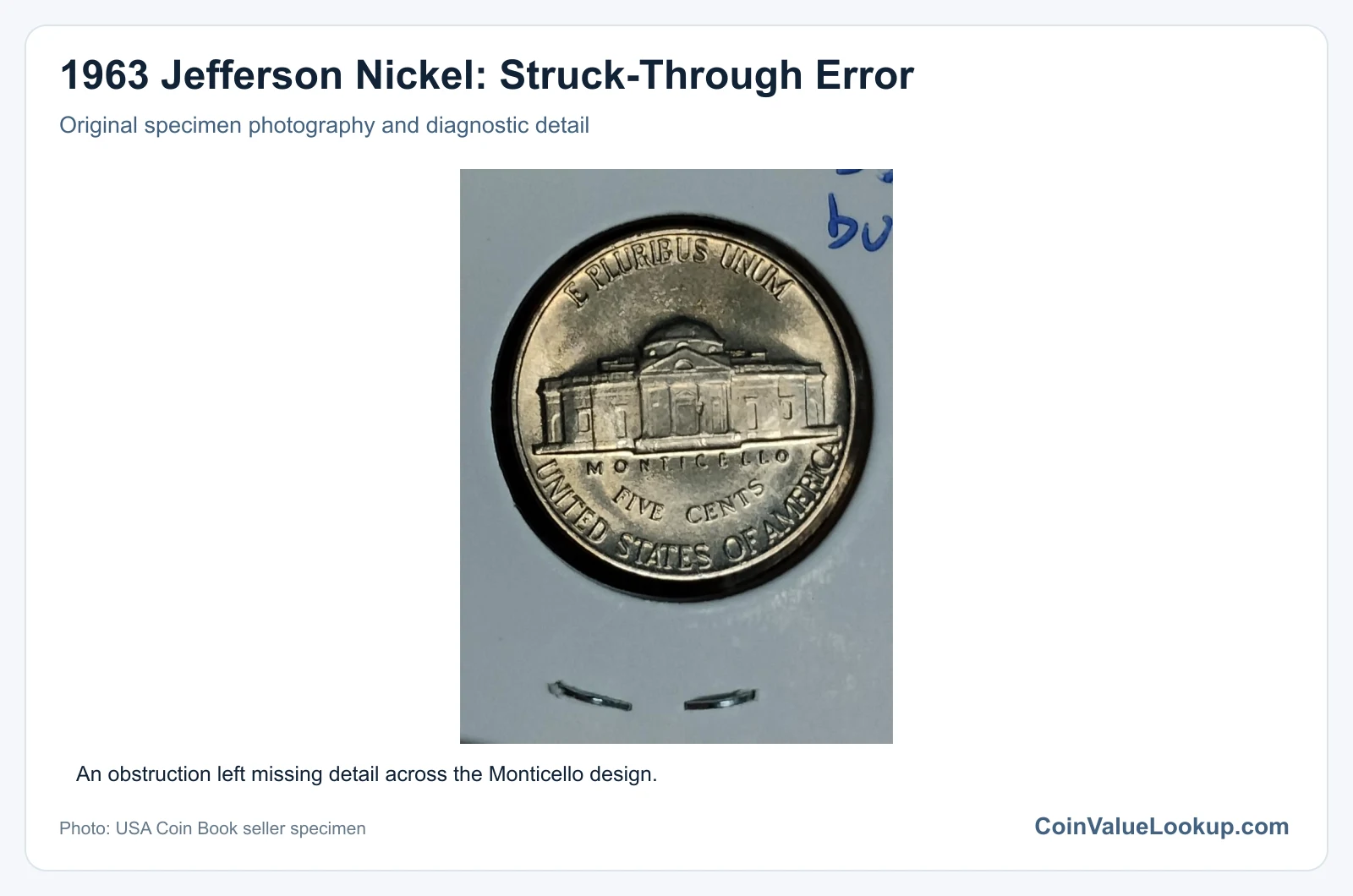 1963 Jefferson Nickel: Struck-Through Error with diagnostic detail