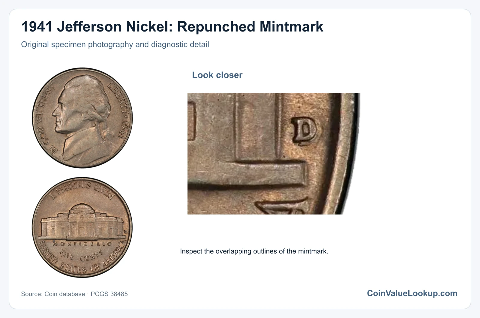 1941 Jefferson Nickel: Repunched Mintmark with diagnostic detail