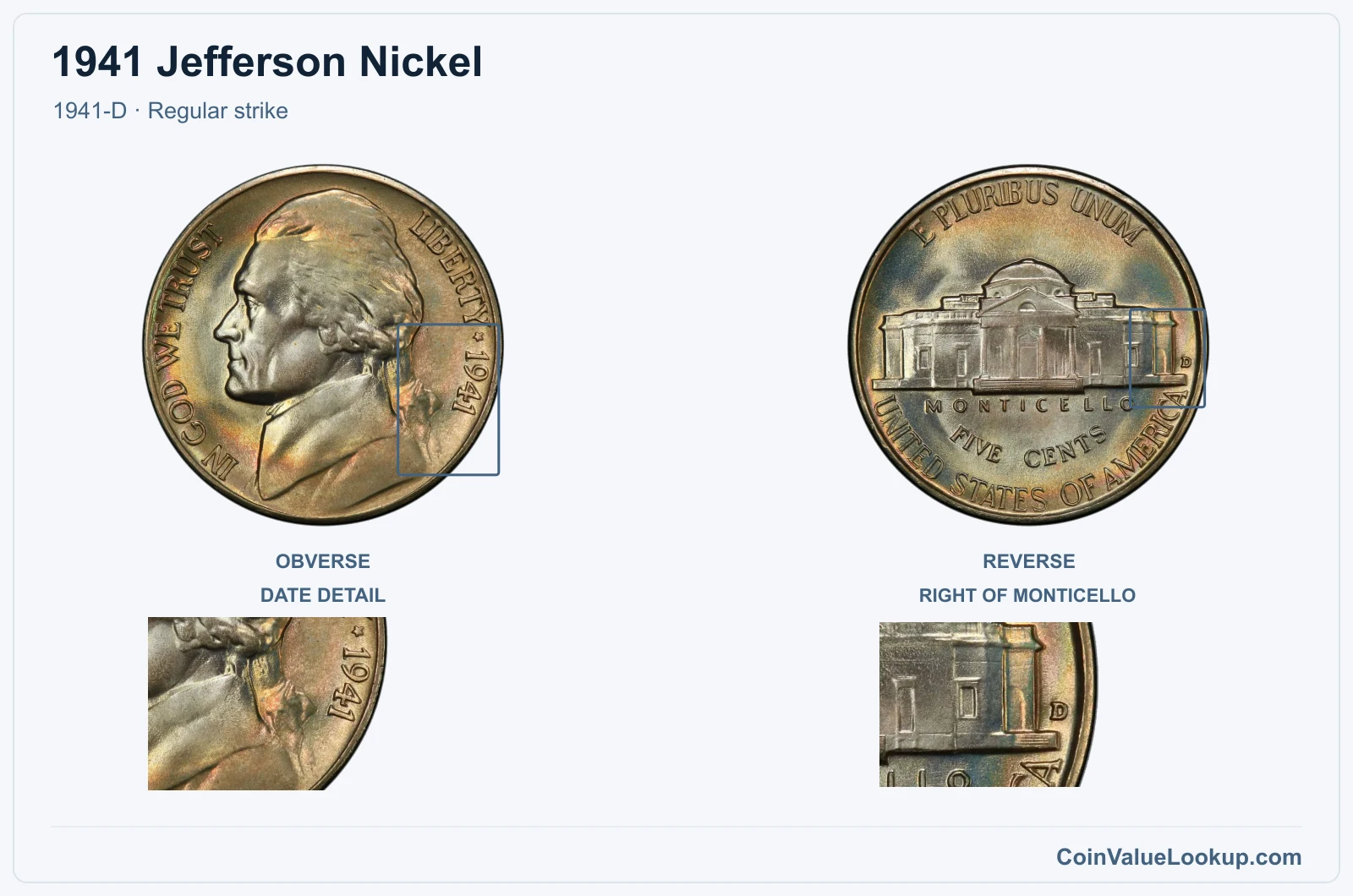 1941 Jefferson Nickel Coin — 1941-D, obverse and reverse, with date and mint-location details