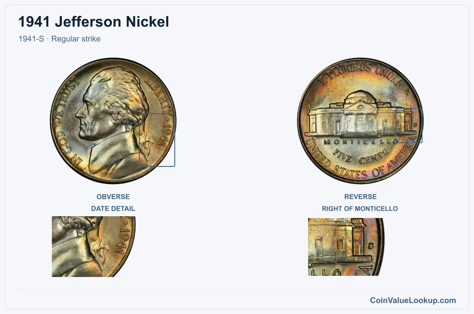 1941 Jefferson Nickel Coin — 1941-S, obverse and reverse, with date and mint-location details